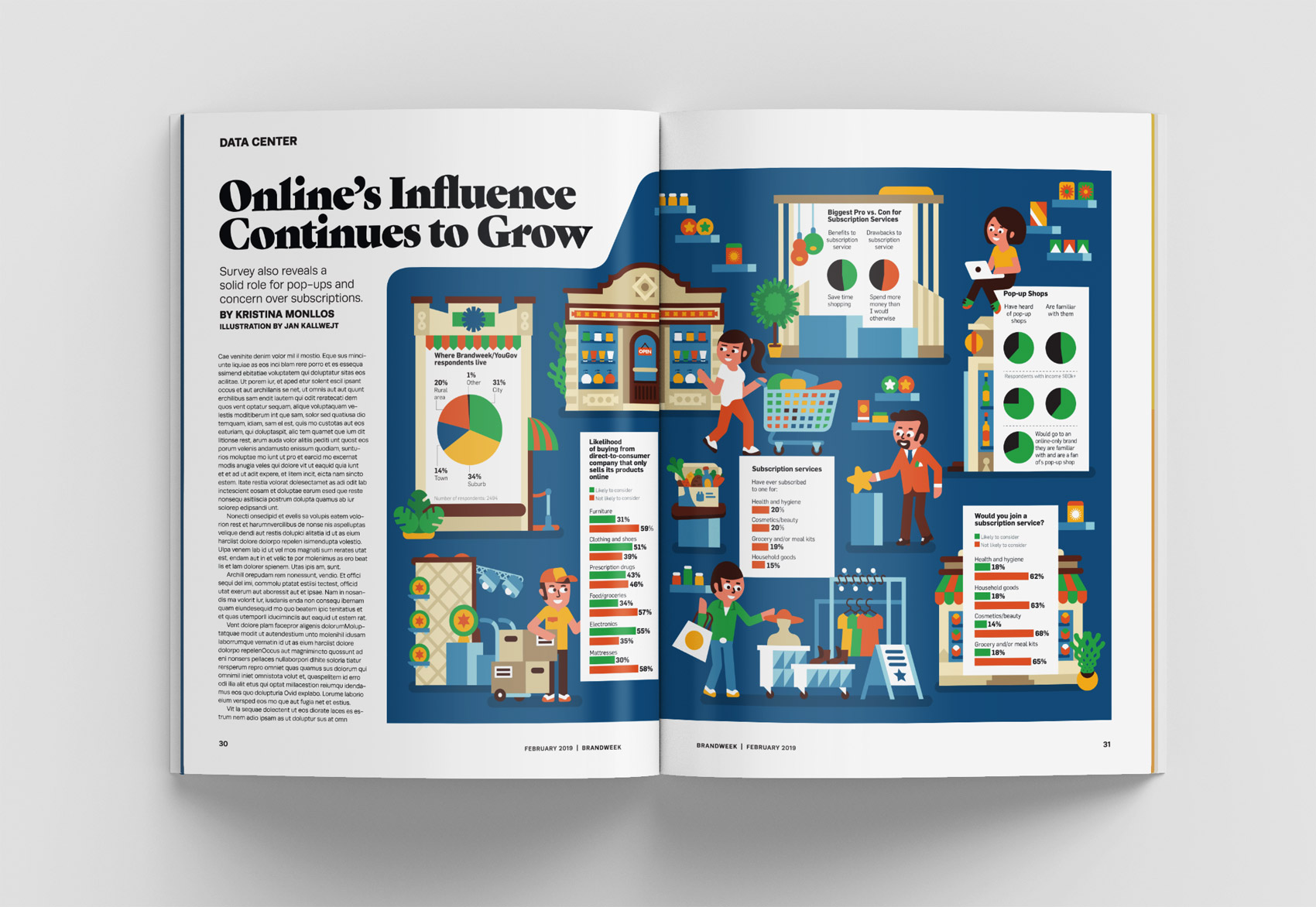 Spread for Adweek
