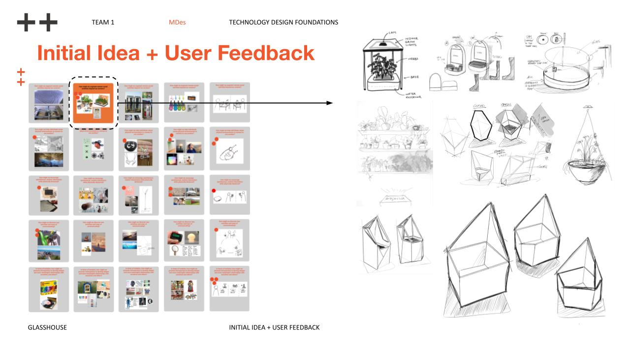 We took these takeaways to come up with our initial idea.
