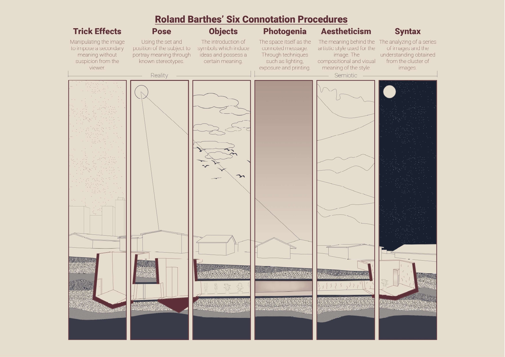 Roland Barthes_Shitaatala.T_U20_M1_2022