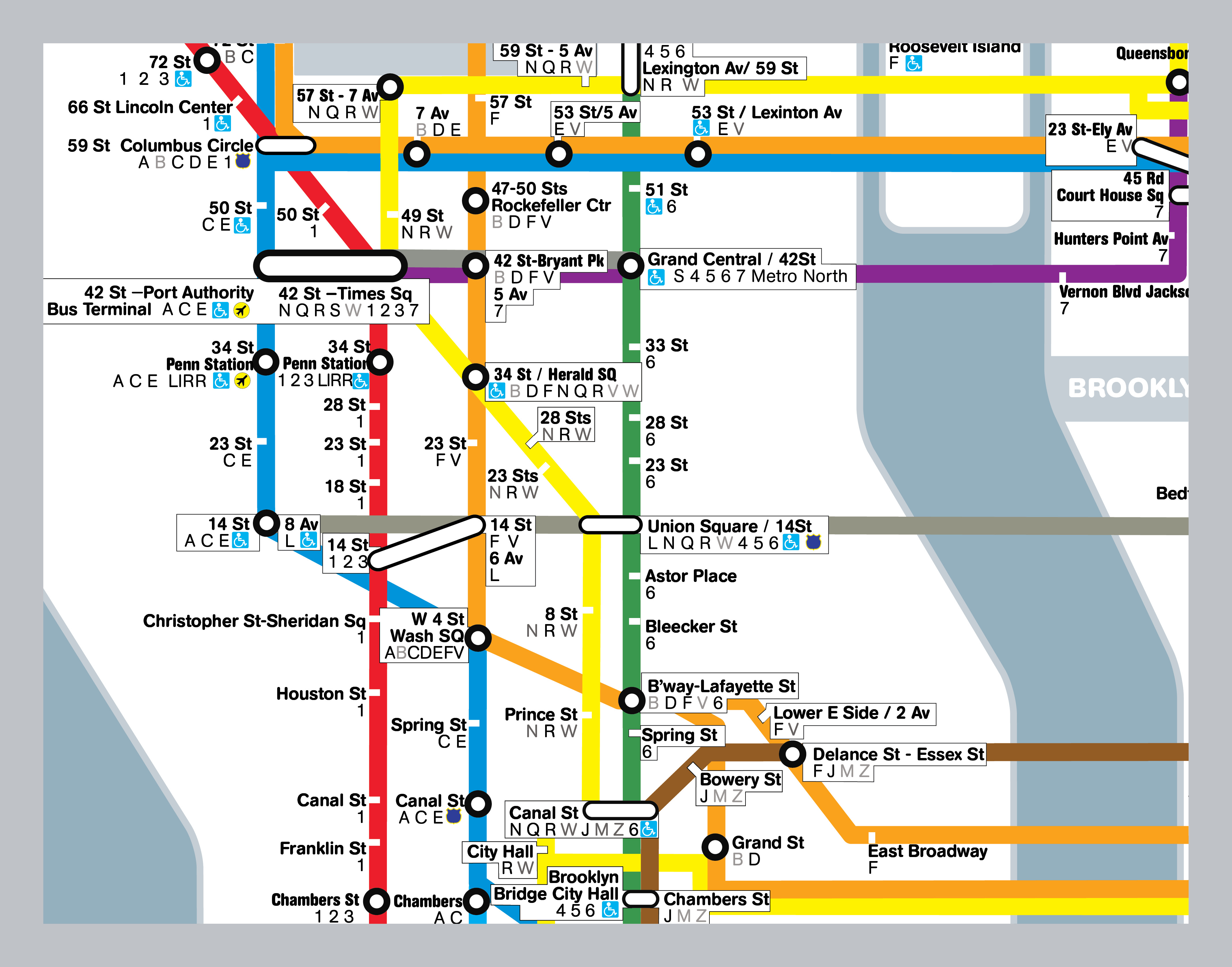 Nyc Subway D Line Map