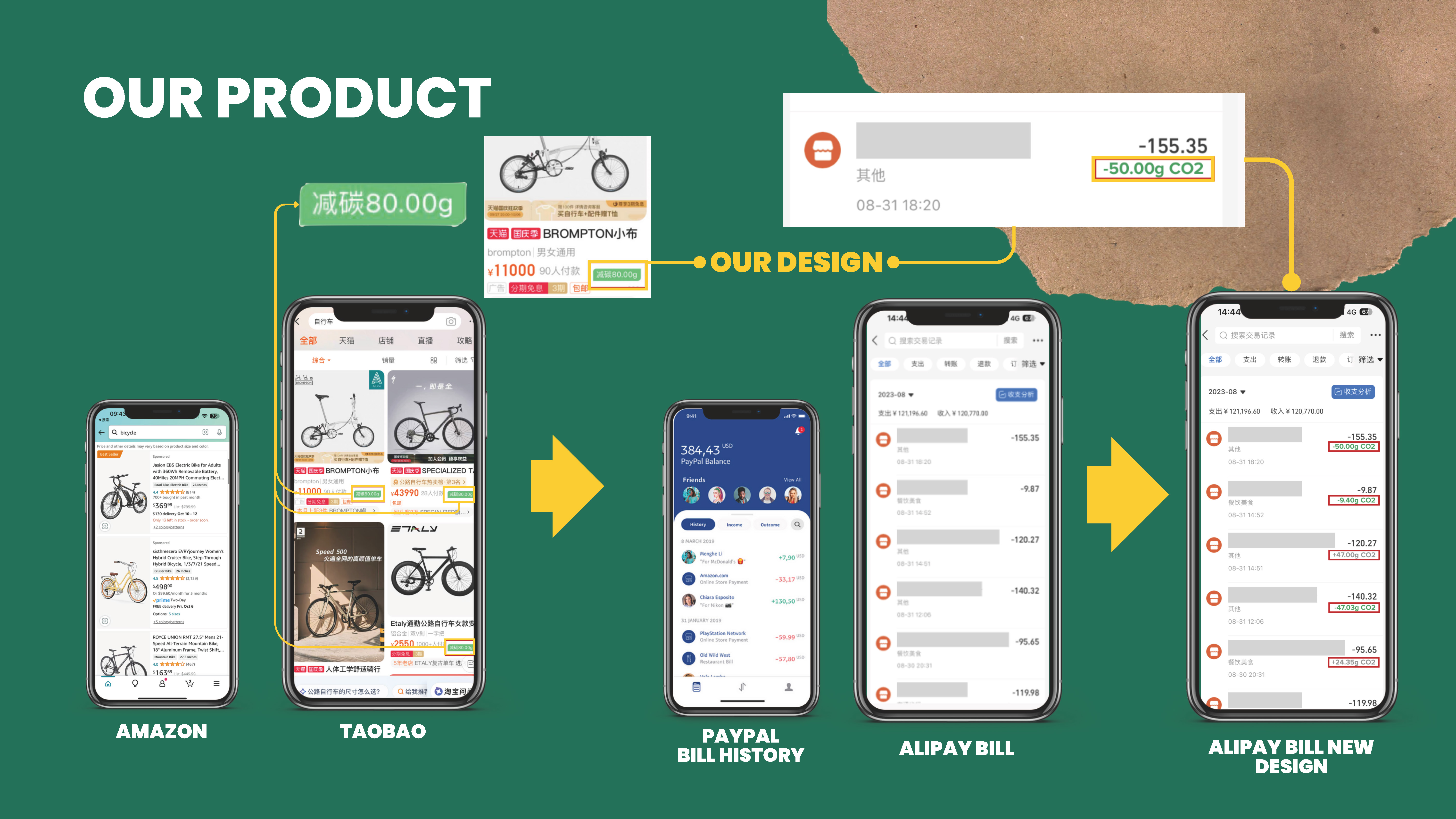 Grassy_Credit_Sustainable_Consumption_System_Design.pdf