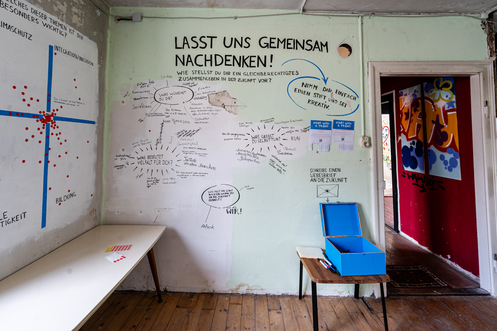 Bild 3 zu Werkstatt f&uuml;r Zukunftsvisionen: Wand links neben Eingangst&uuml;r. Mit schwarzen Druckbuchstaben steht oben an der Wand: "Lasst uns gemeinsam nachdenken." Darunter befinden sich mehrere kleine Mindmaps zu den Fragen: "Was kannst du selbst tun?" "Was bedeutet Vielfalt f&uuml;r Dich?" und "Was w&uuml;nschst du Dir?"