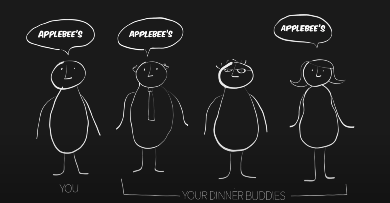 Fair Share Fees Explained