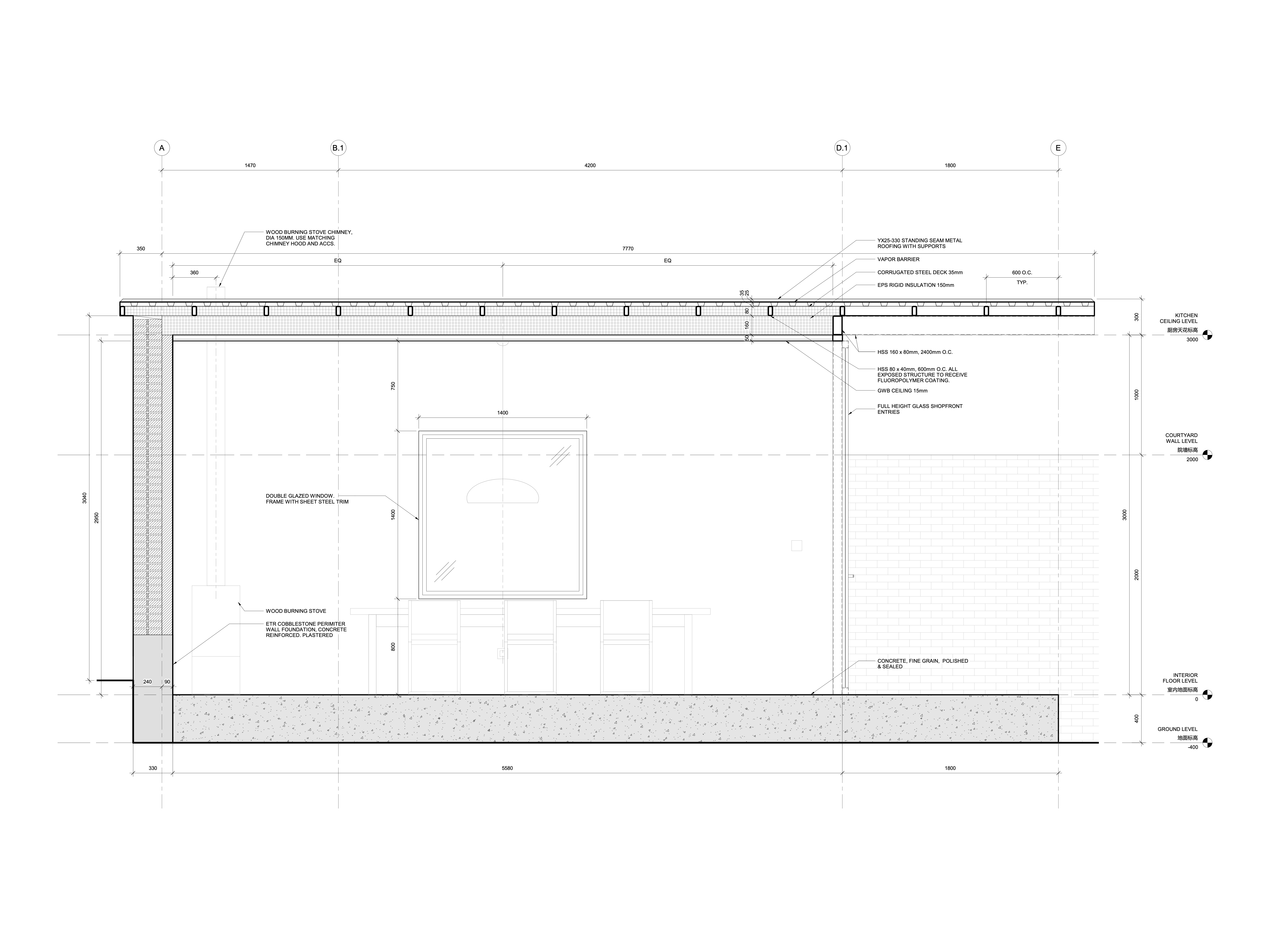 Section ii