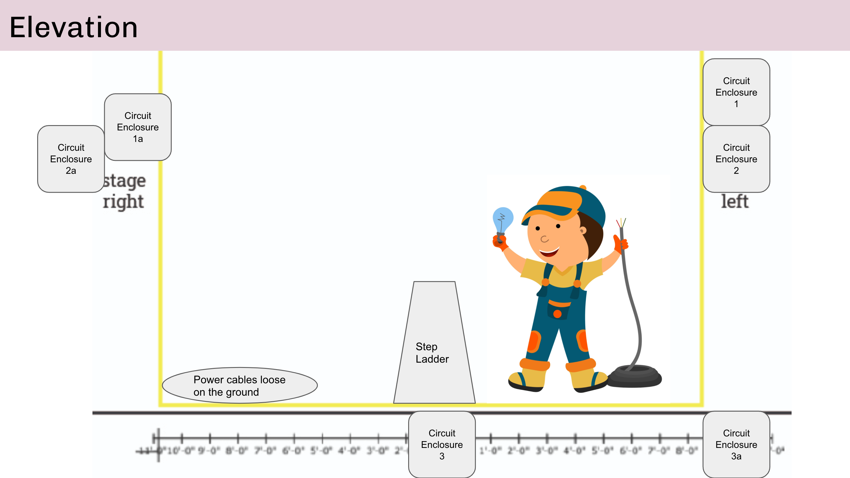 ITP NIME Stage Elevation