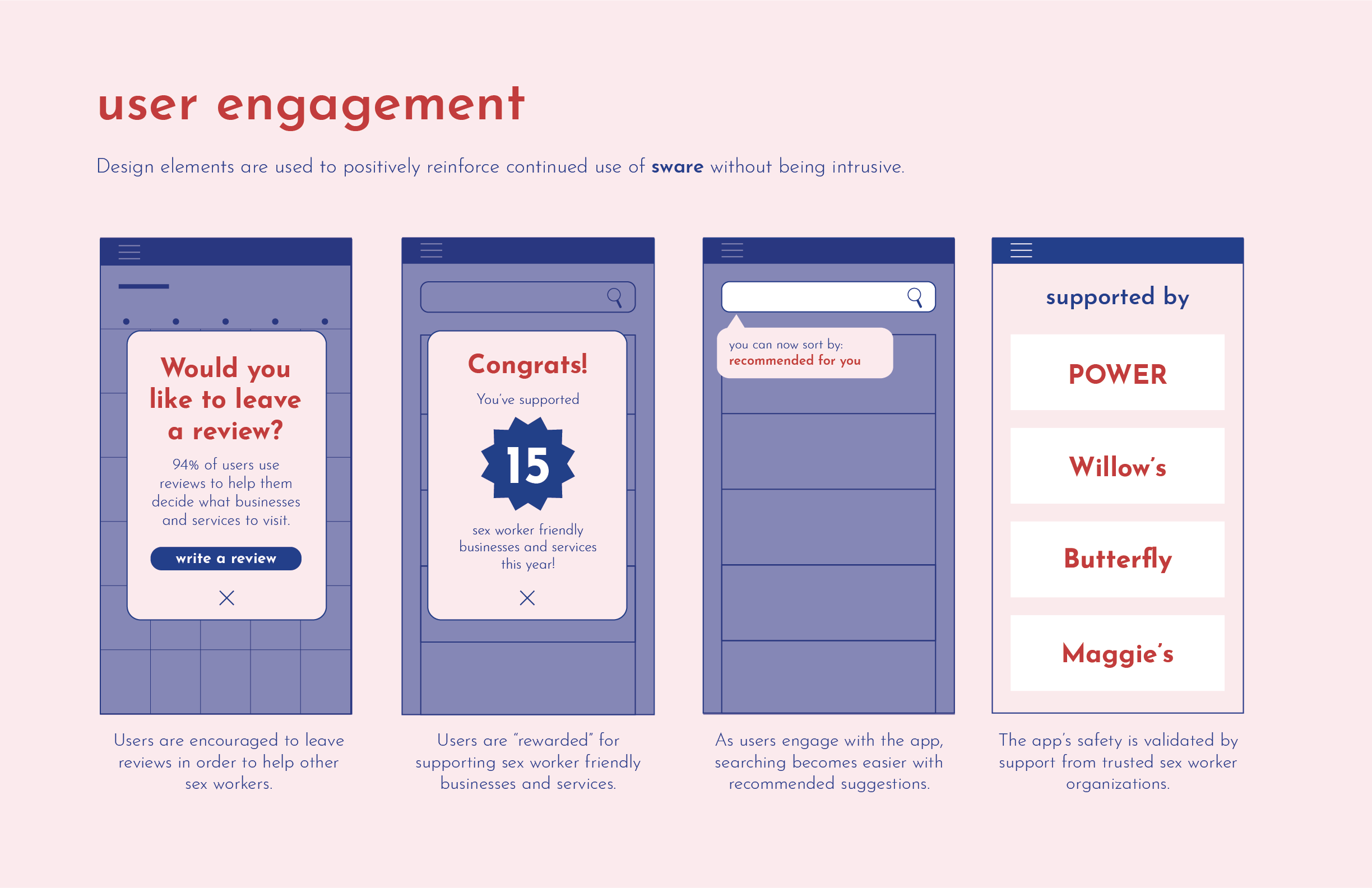 User engagement examples in the app.