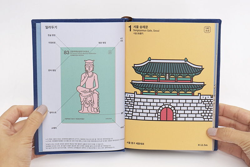 Zero Per Zero Graphic Dictionary: National Treasures of Korea, Nov 2015