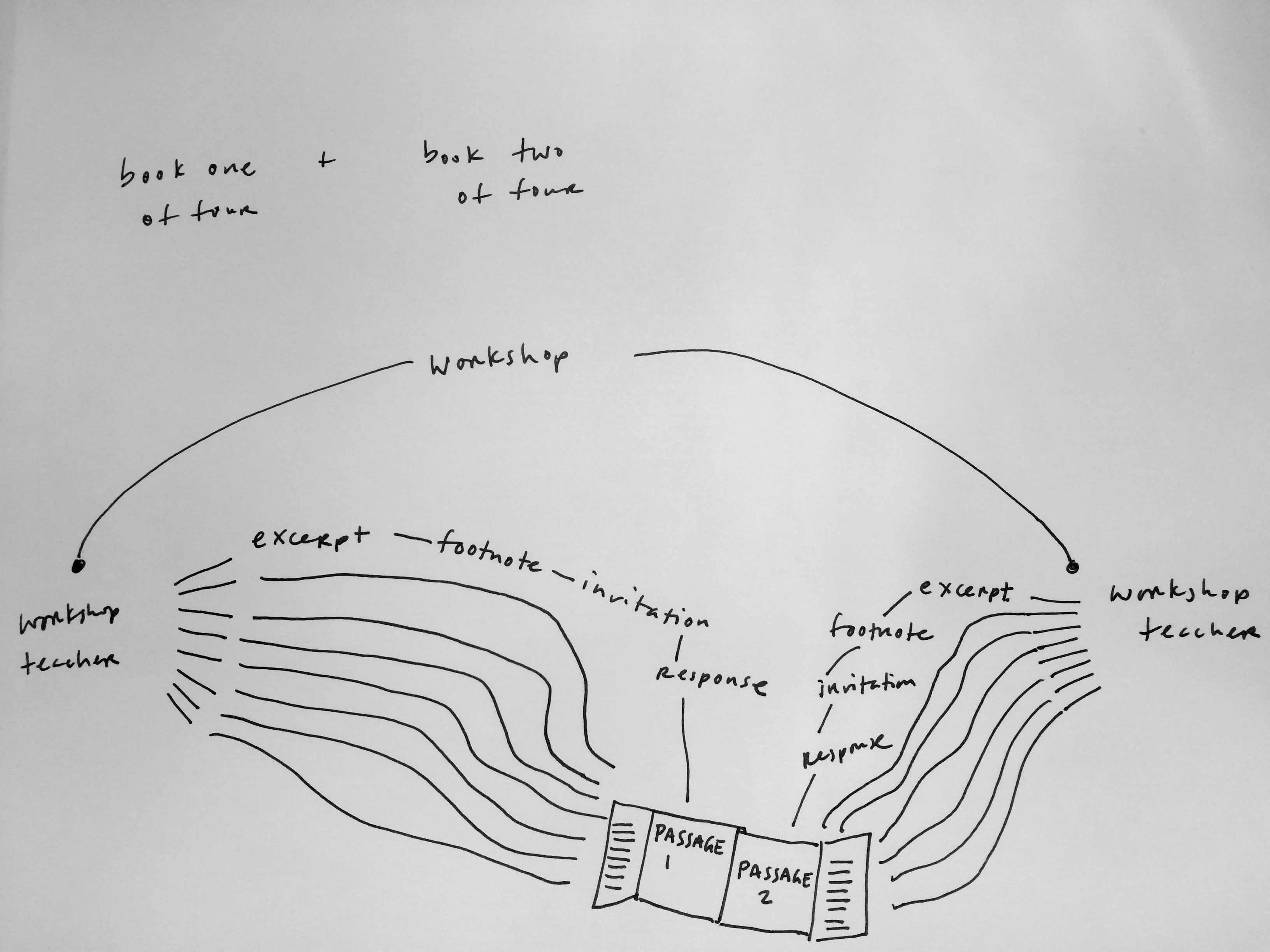 Photo by Patrick Pagel