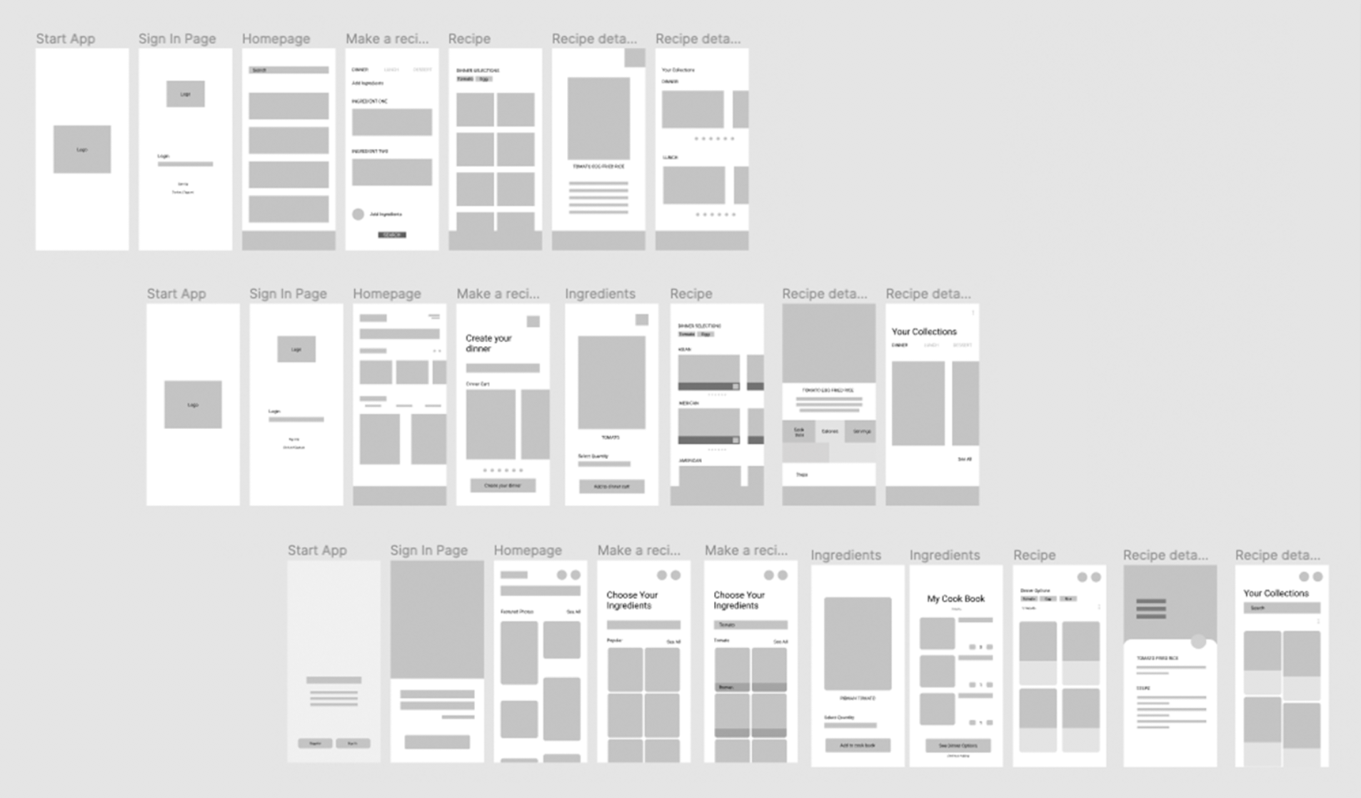 Low fidelity wireframes