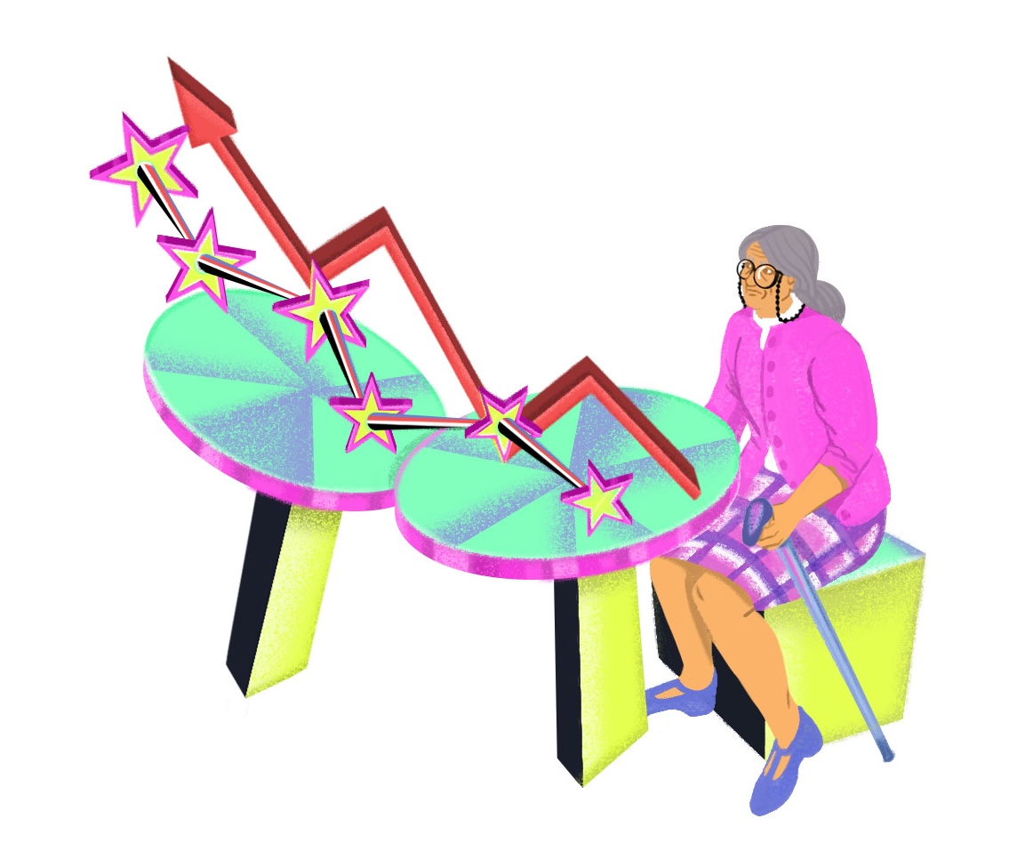 Comparing Inflation Risk with Pension Benefits, Follow The Money