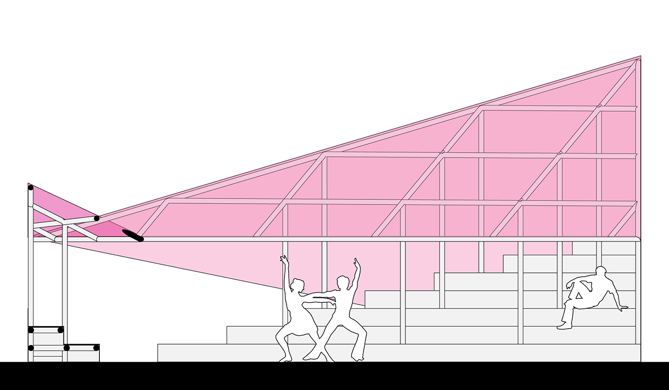 Section