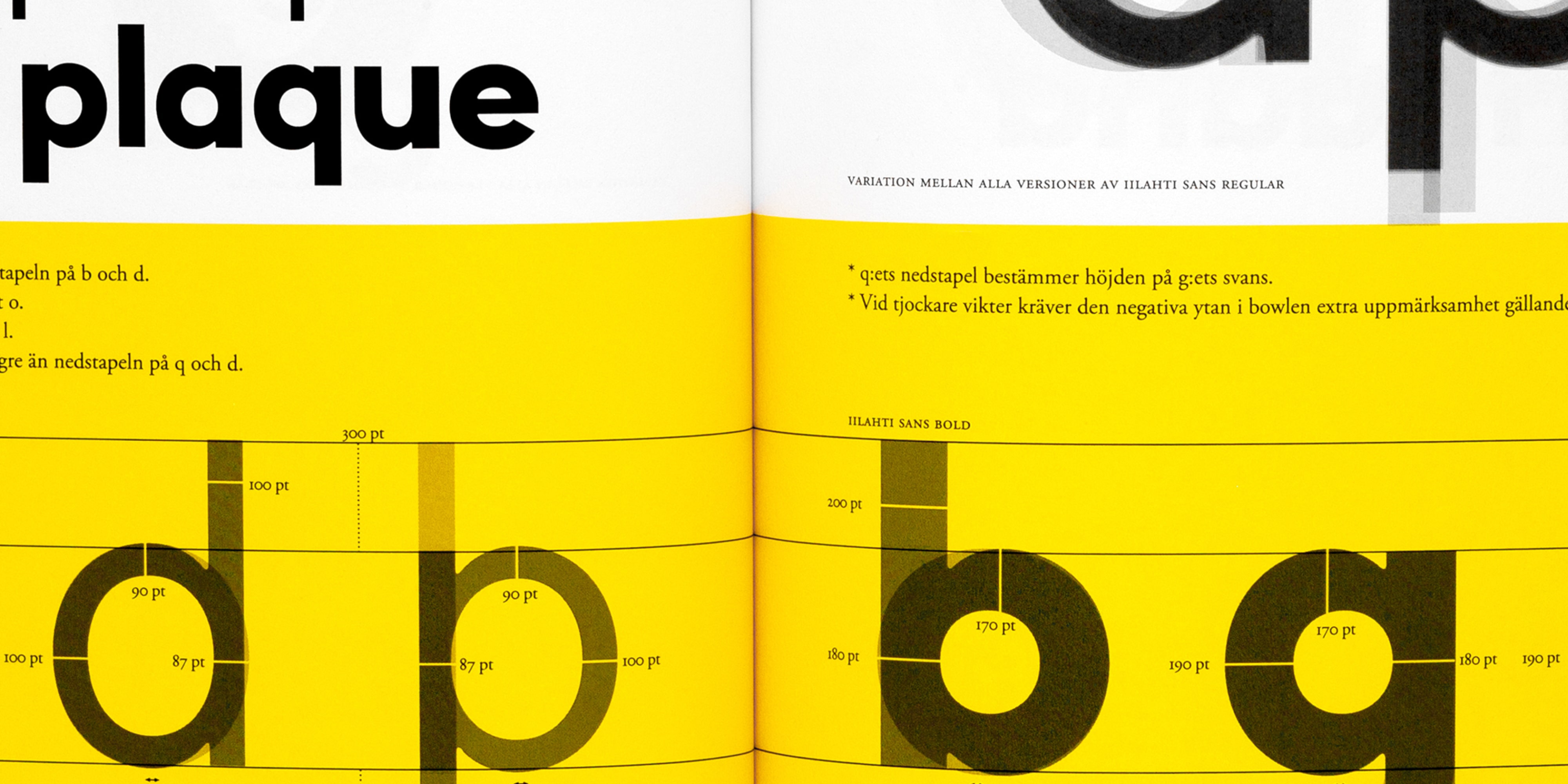 ︎︎︎ iilahti sans / editorial  / 2018