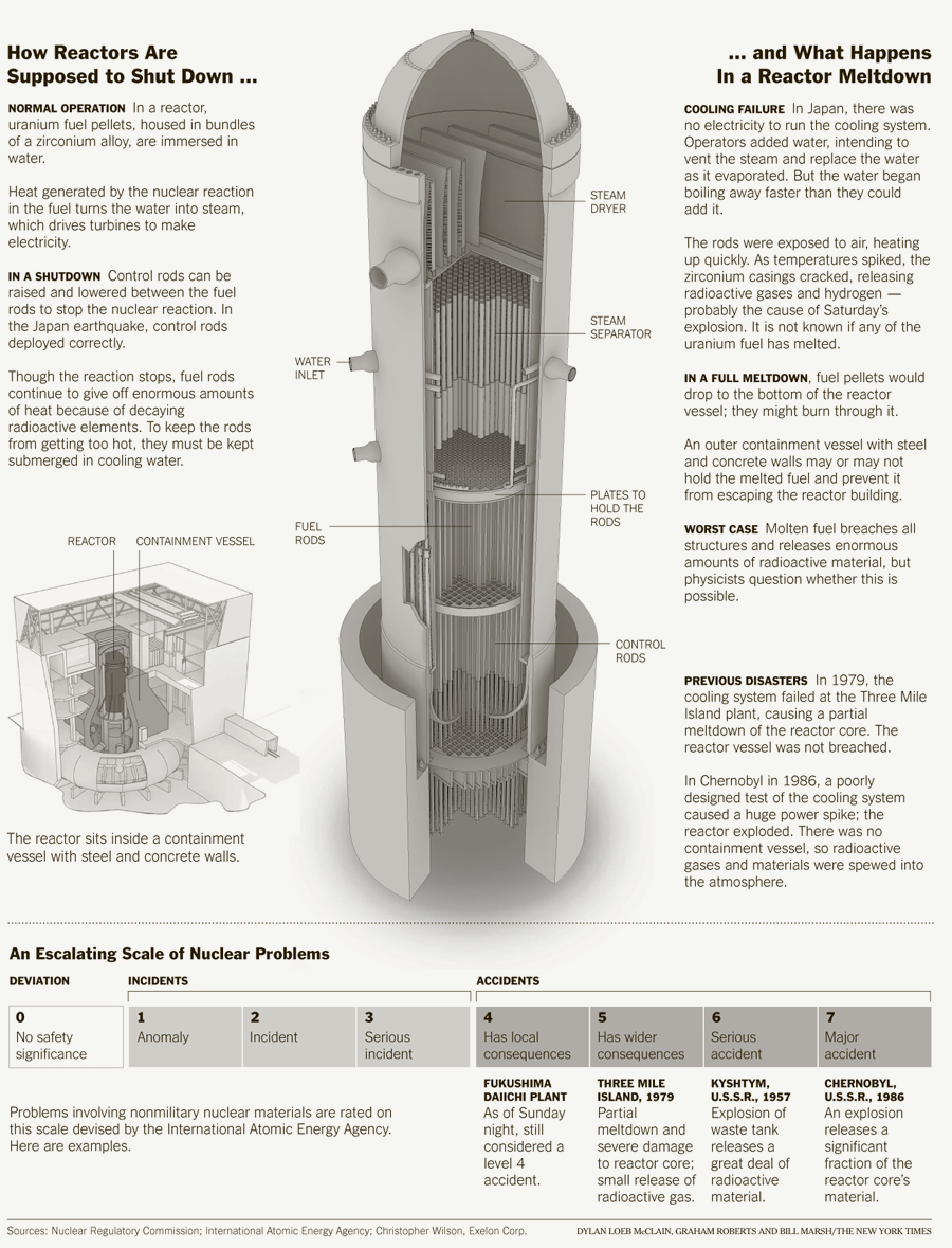 with Dylan McClain and Bill Marsh