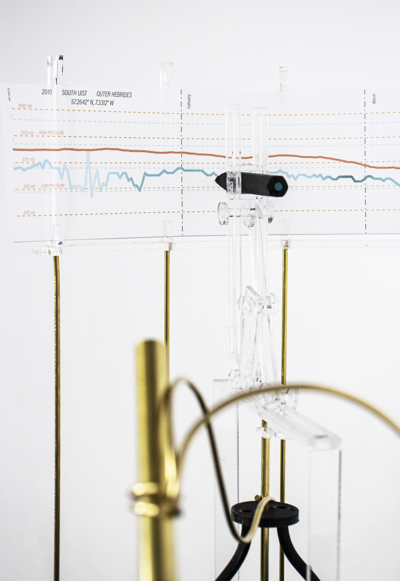 Weather Recordings by the Spirograph Drawing Device