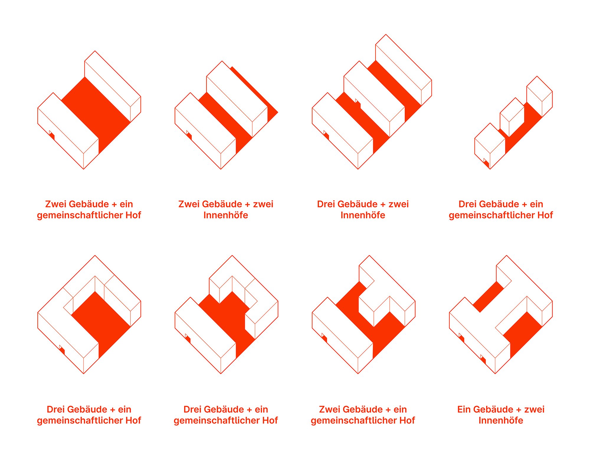 Wiederbelebung Wyhowskoho_Diagramm_08