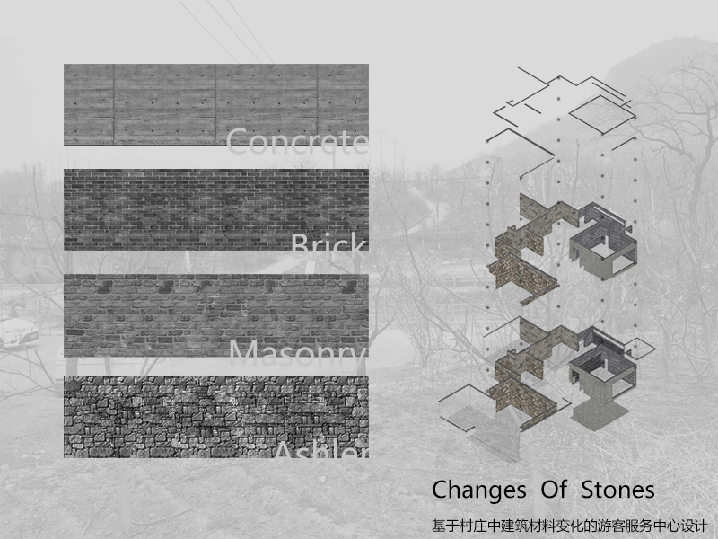 Changes Of The Stones二年级
