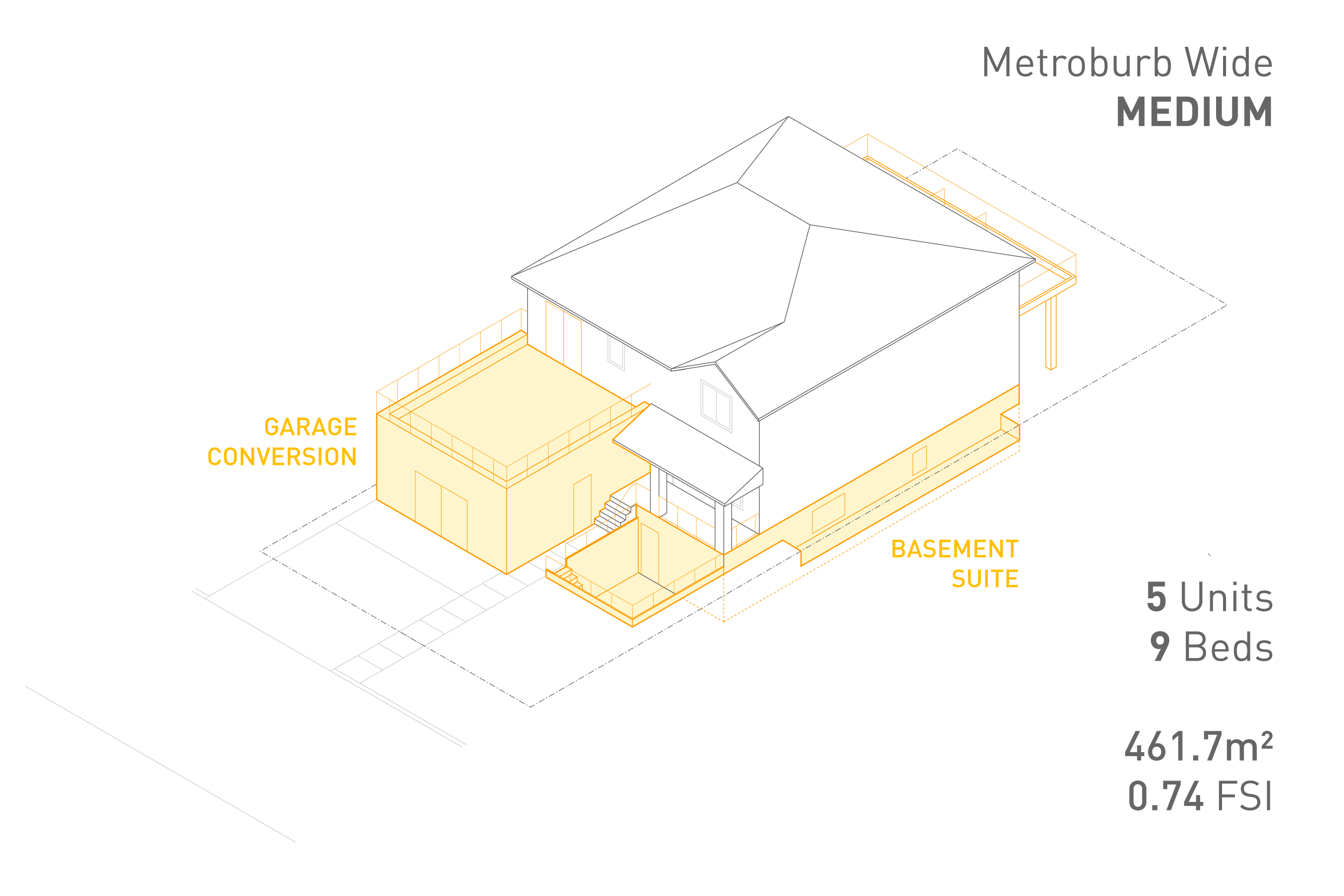 Housing Catalogue — ReHousing the Yellowbelt