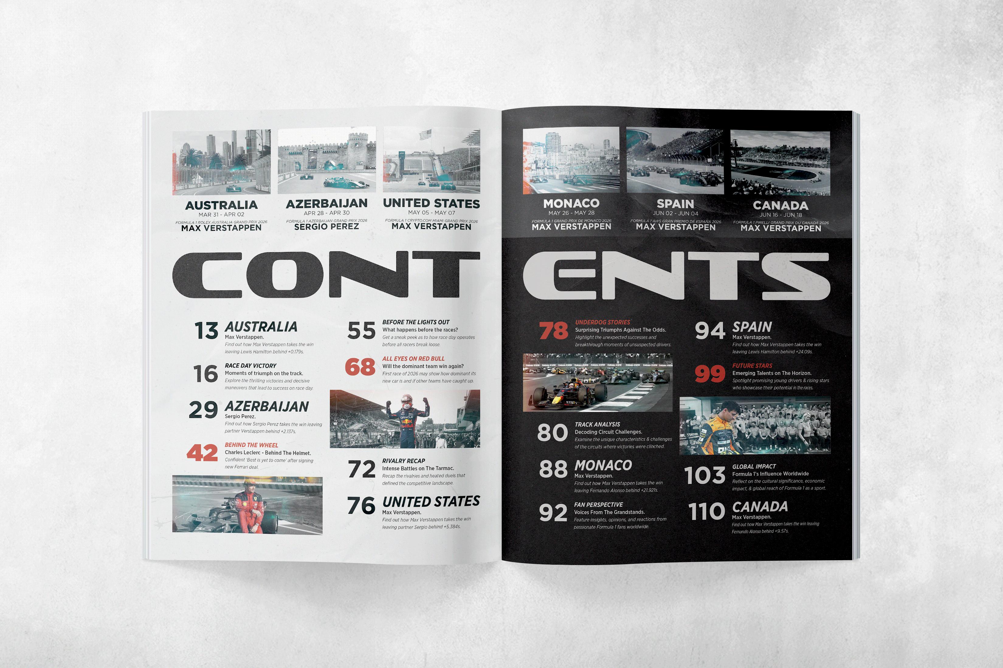 An animated .gif featuring a flip through of all designed spreads of the Lights Out magazine issue. It features the contents page, a special one spread "insider look" on Charles Leclerc and a multi-page spread article on Max Verstappen and Red Bull.