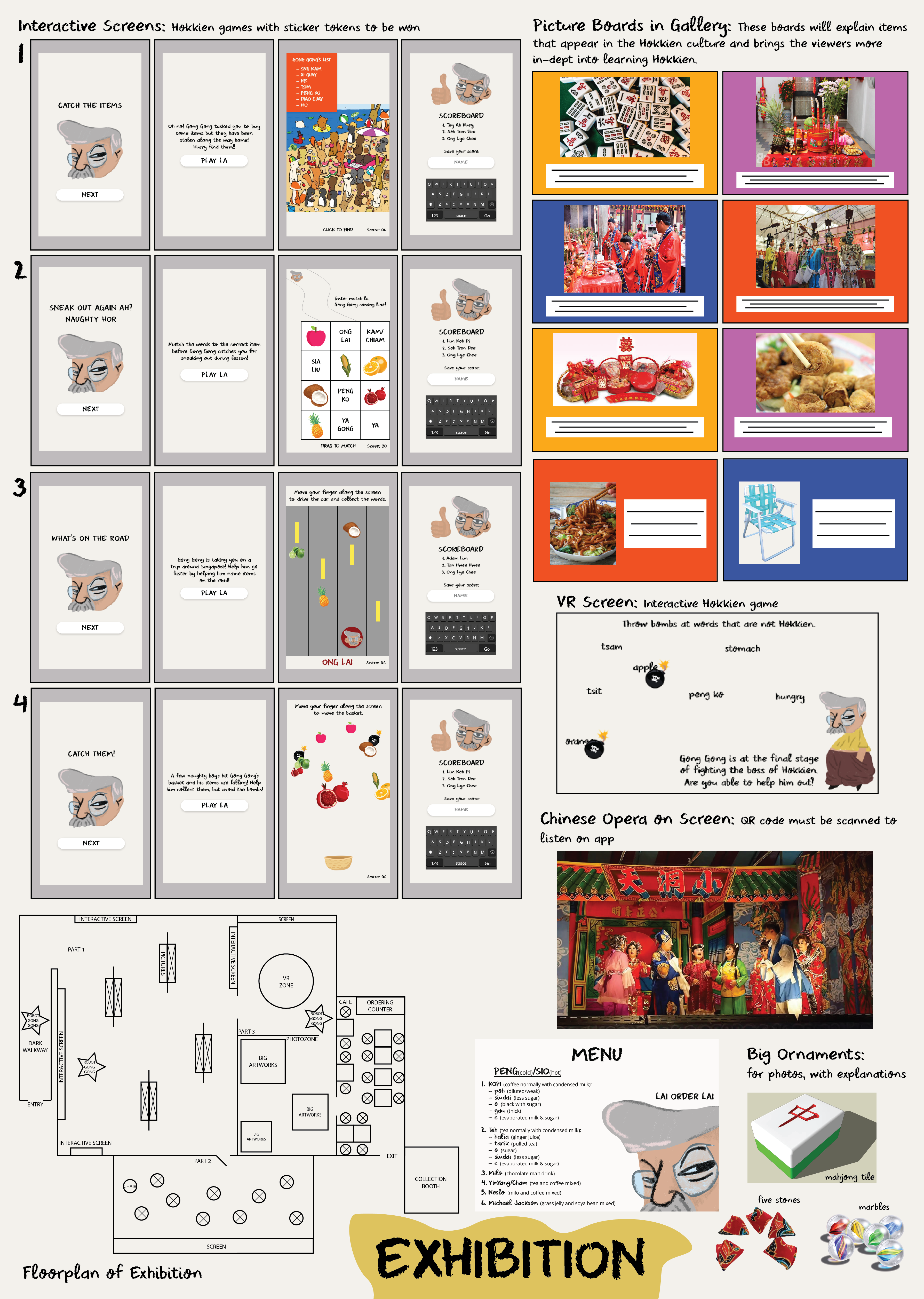 Exhibition Board