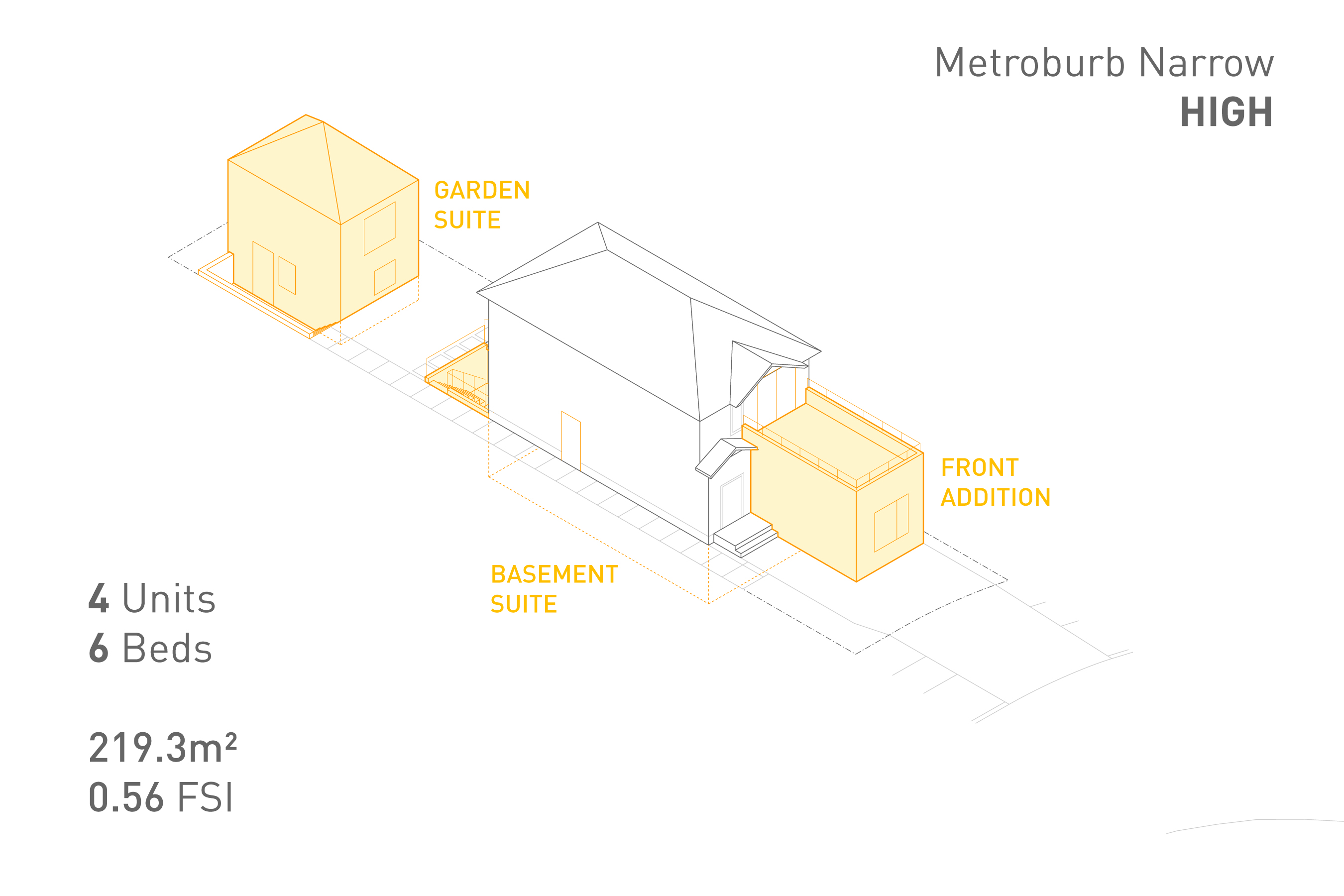 Housing Catalogue — ReHousing the Yellowbelt