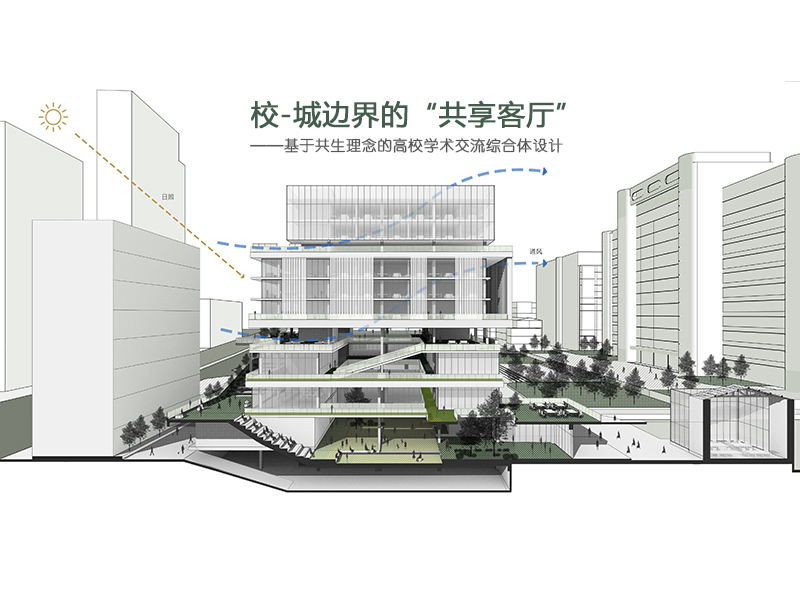 校-城边界的“共享客厅”——基于共生理念的高校学术交流综合体设计三年级