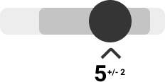 Iteration I. plus minus doesnt make sense needs more precision and/or gradient markers for lopsided extents large footprint