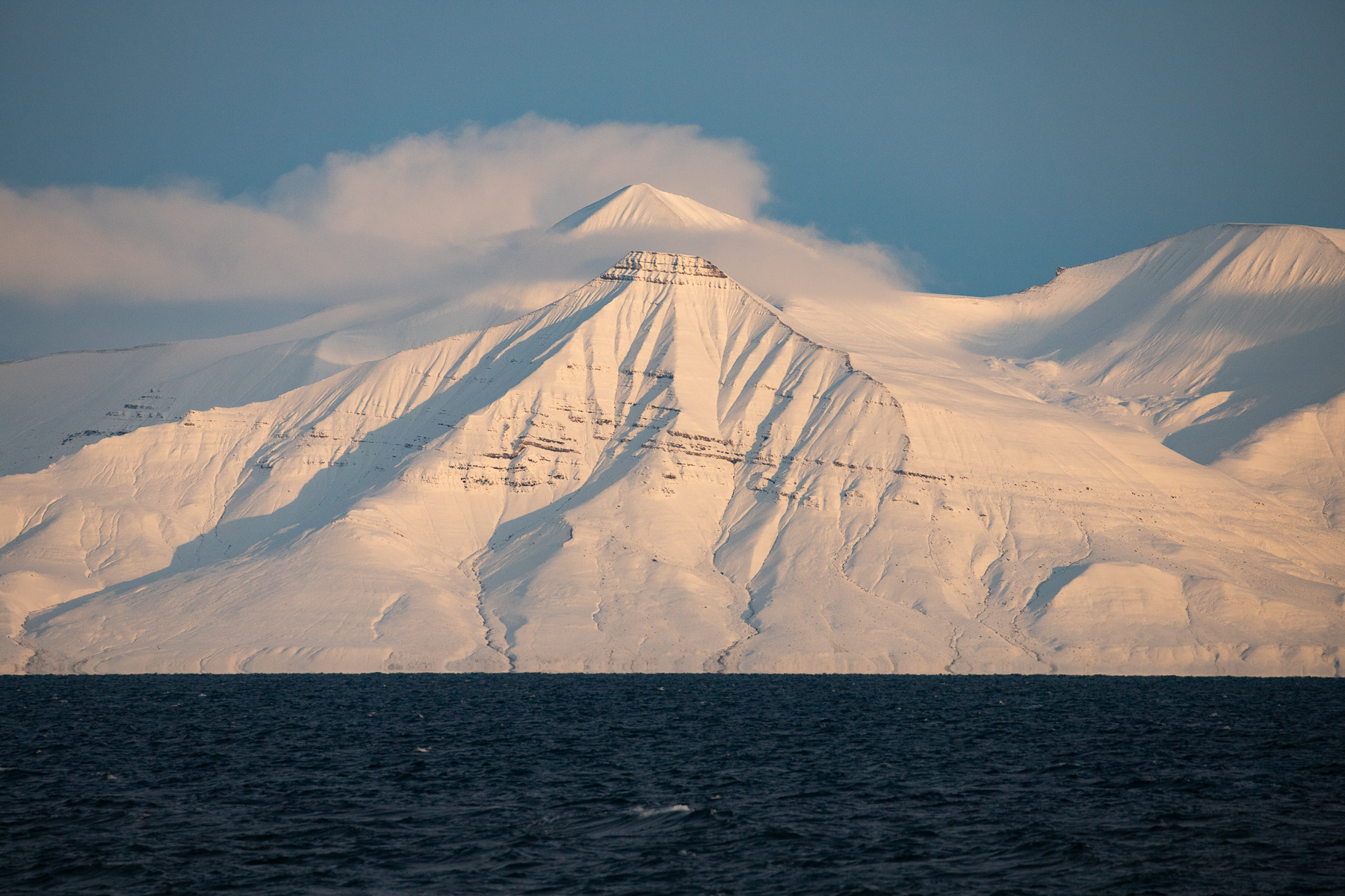 Svalbard, 2019