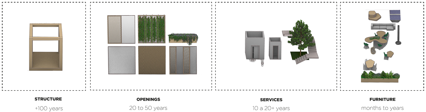 Architectural Elements