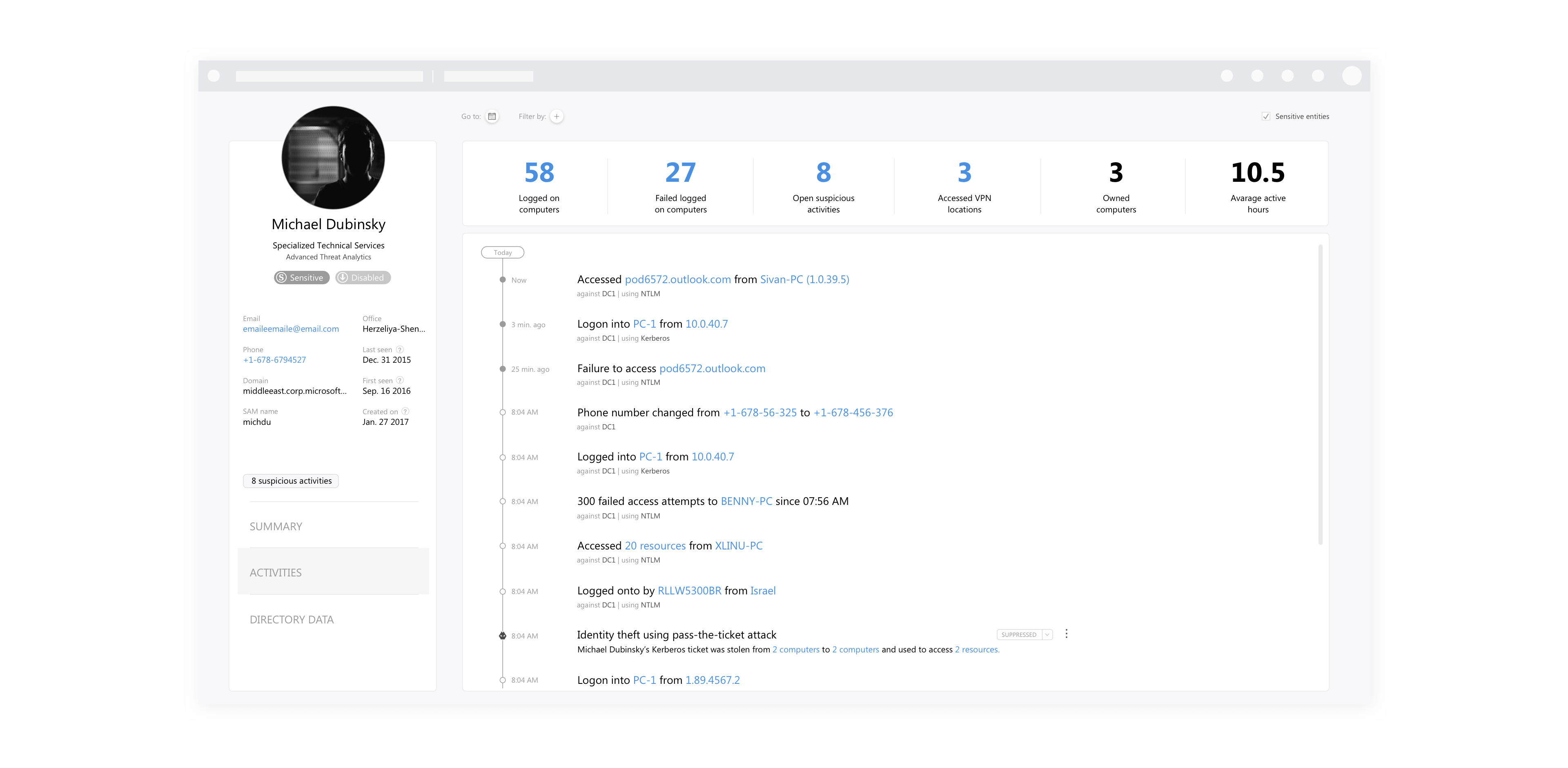 The Activities tab in the new profile page.