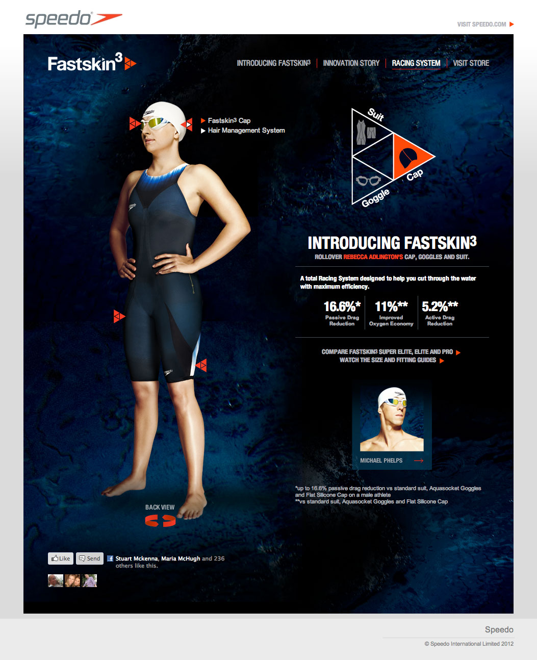 speedo fastskin pro