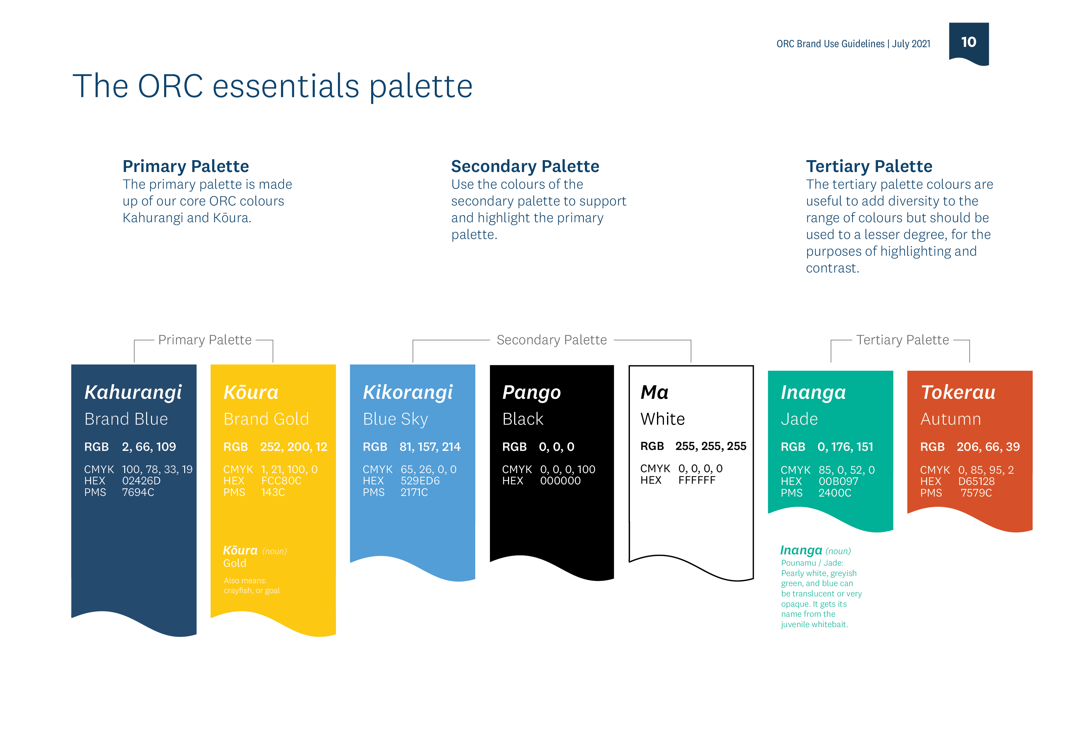 ORC's colour palette - showing primary, secondary and tertiary palettes and their colour values. 