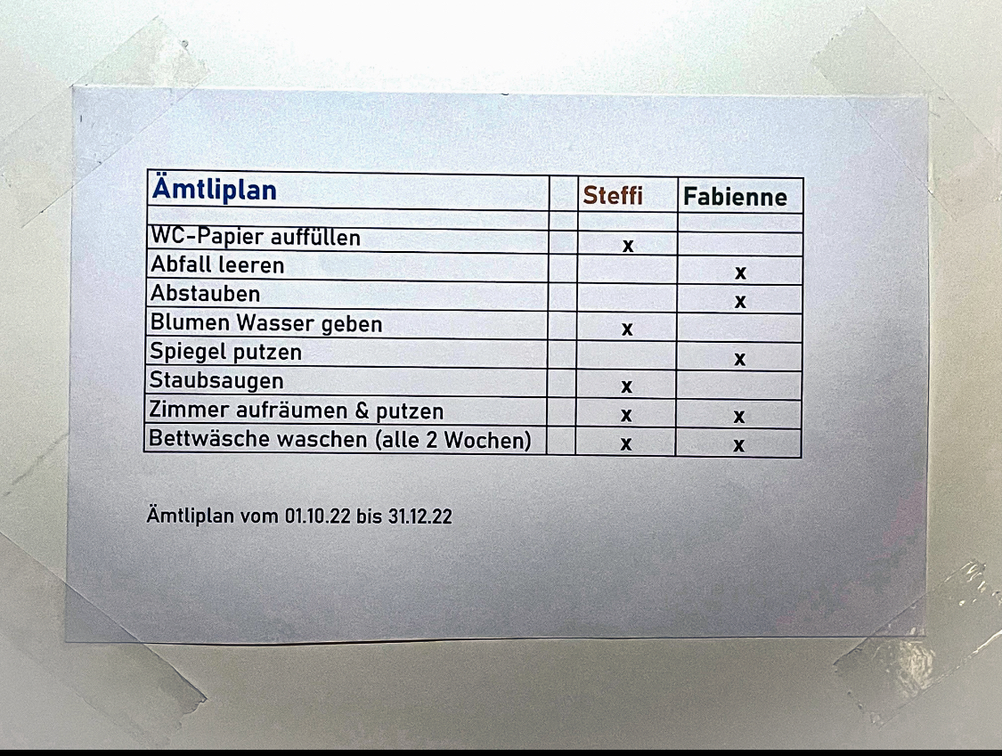 Auch wenn derzeit im Turnus ich mit Staubsaugen am Zuge bin, übernimmt hier meine Mutter das Modeln.