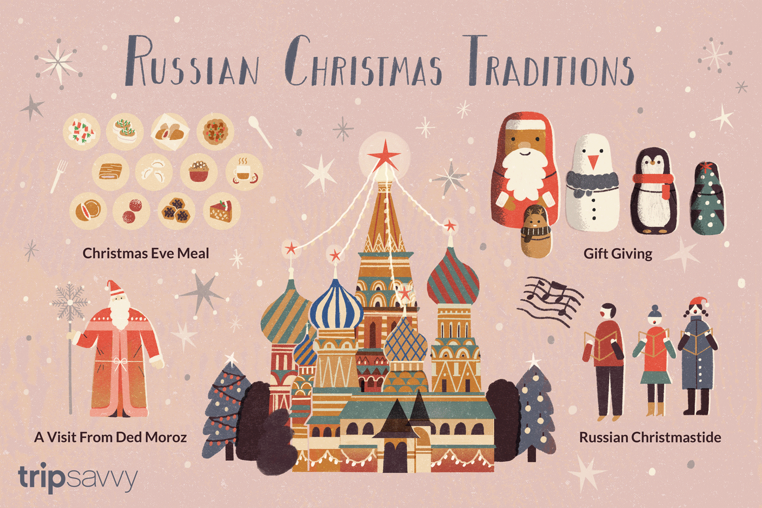Russian Christmas Traditions — Wenjia Tang