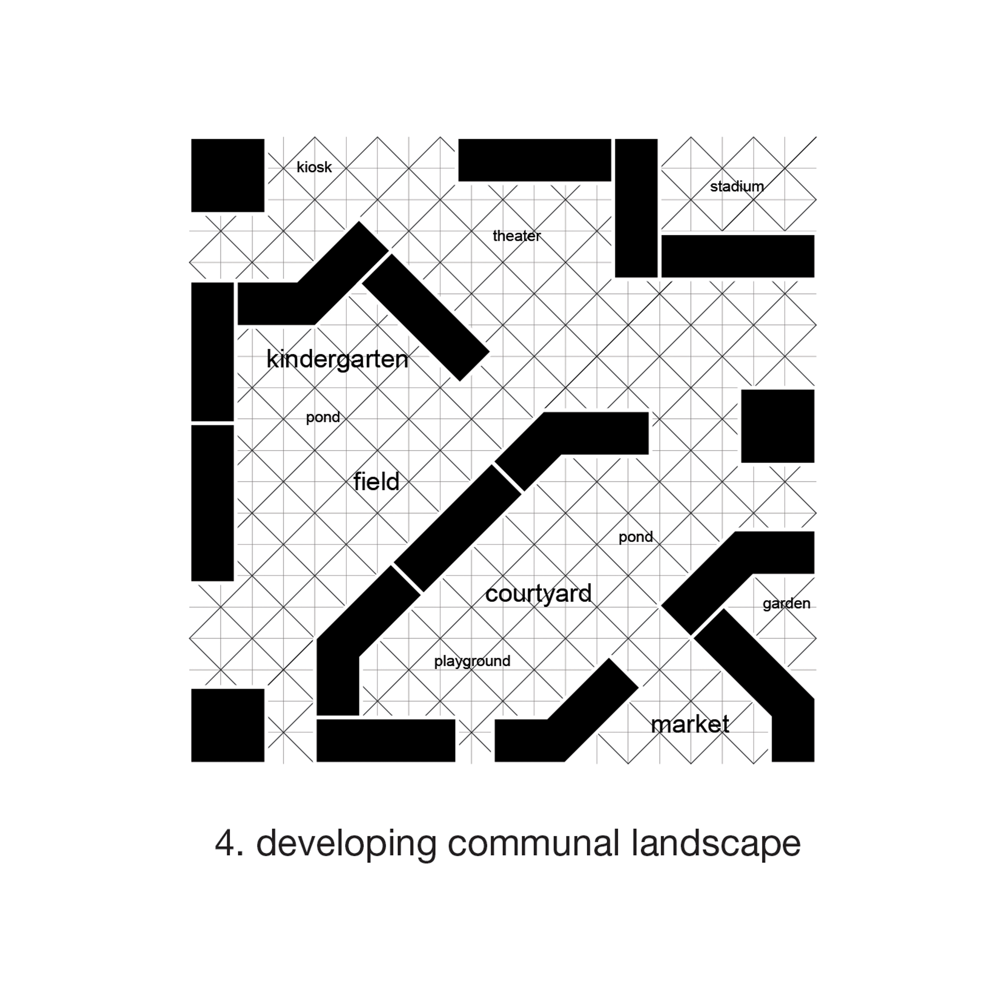 Russian Standard Housing — SUPHASIDH : Architecture