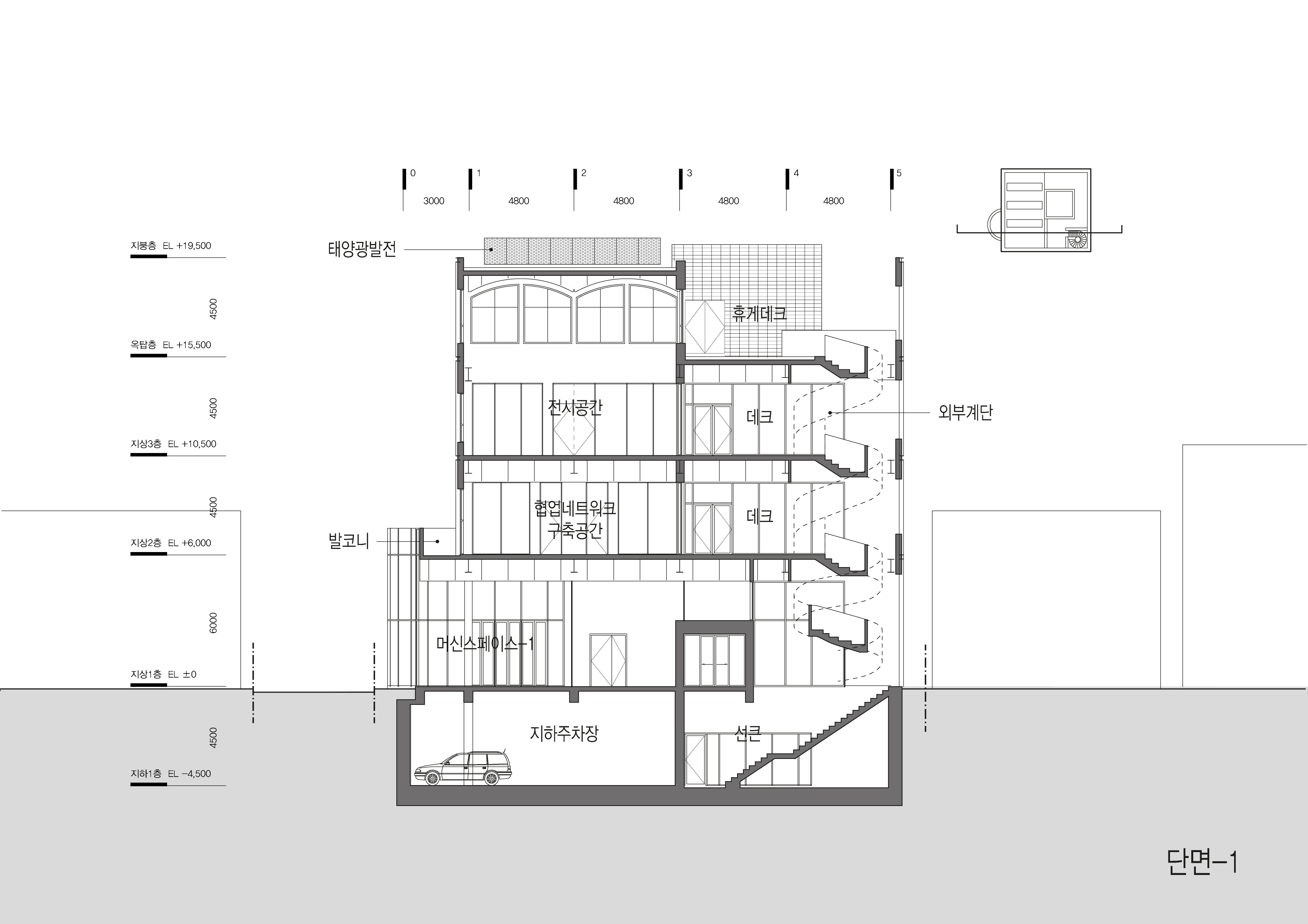 Section 1