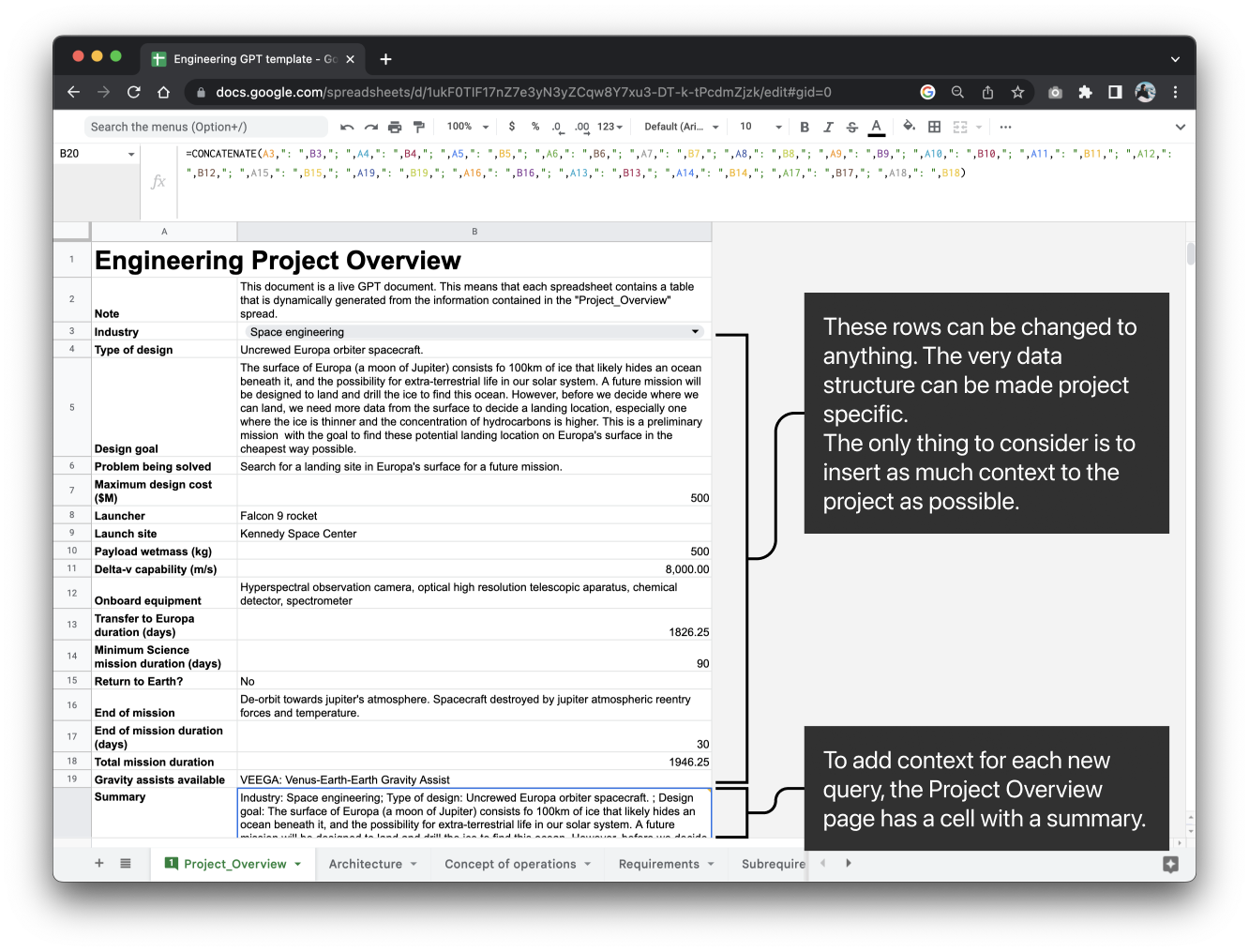 The Project Overview page with the Summary cell below.