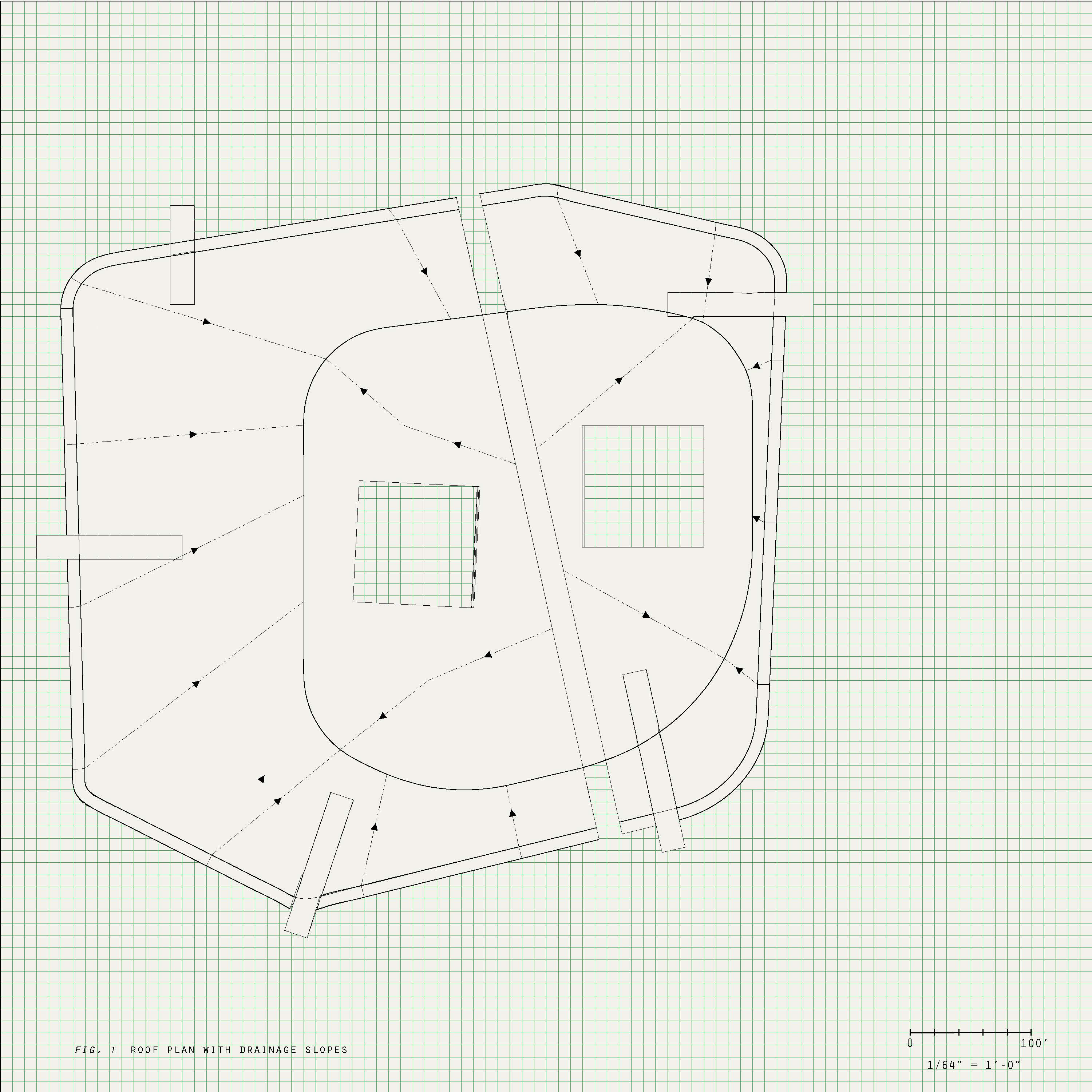 Drainage Diagram
