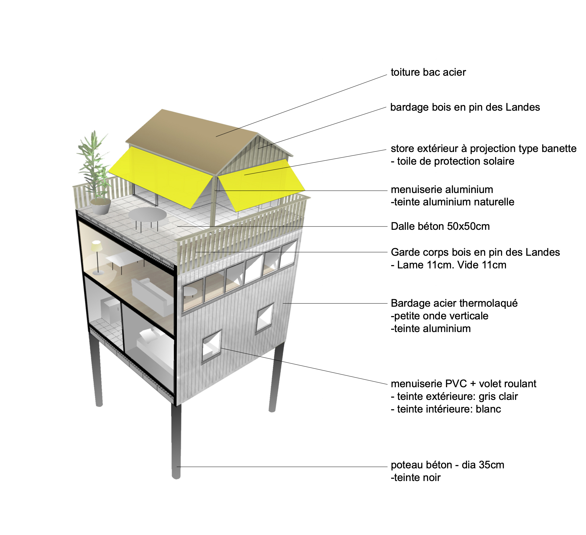 Les Diversit&eacute;s