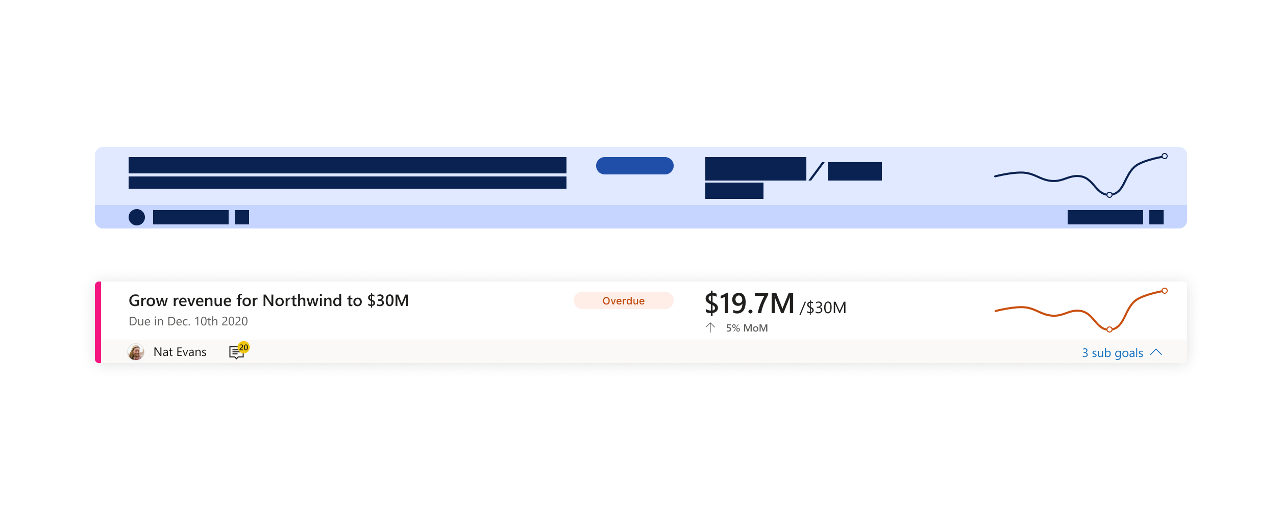 Goal card for tablet landscape.
