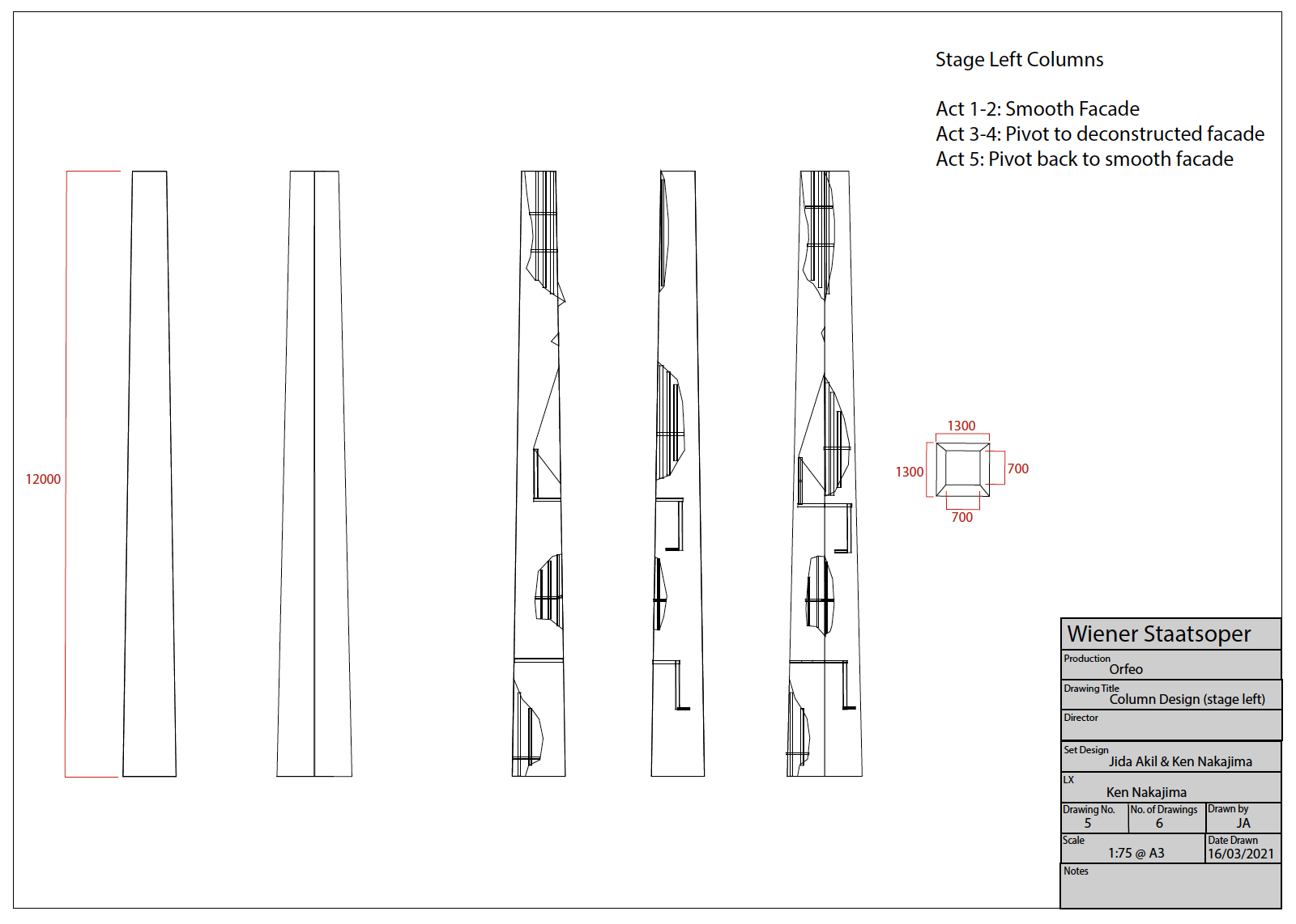 Set Pieces for "L'Orfeo"