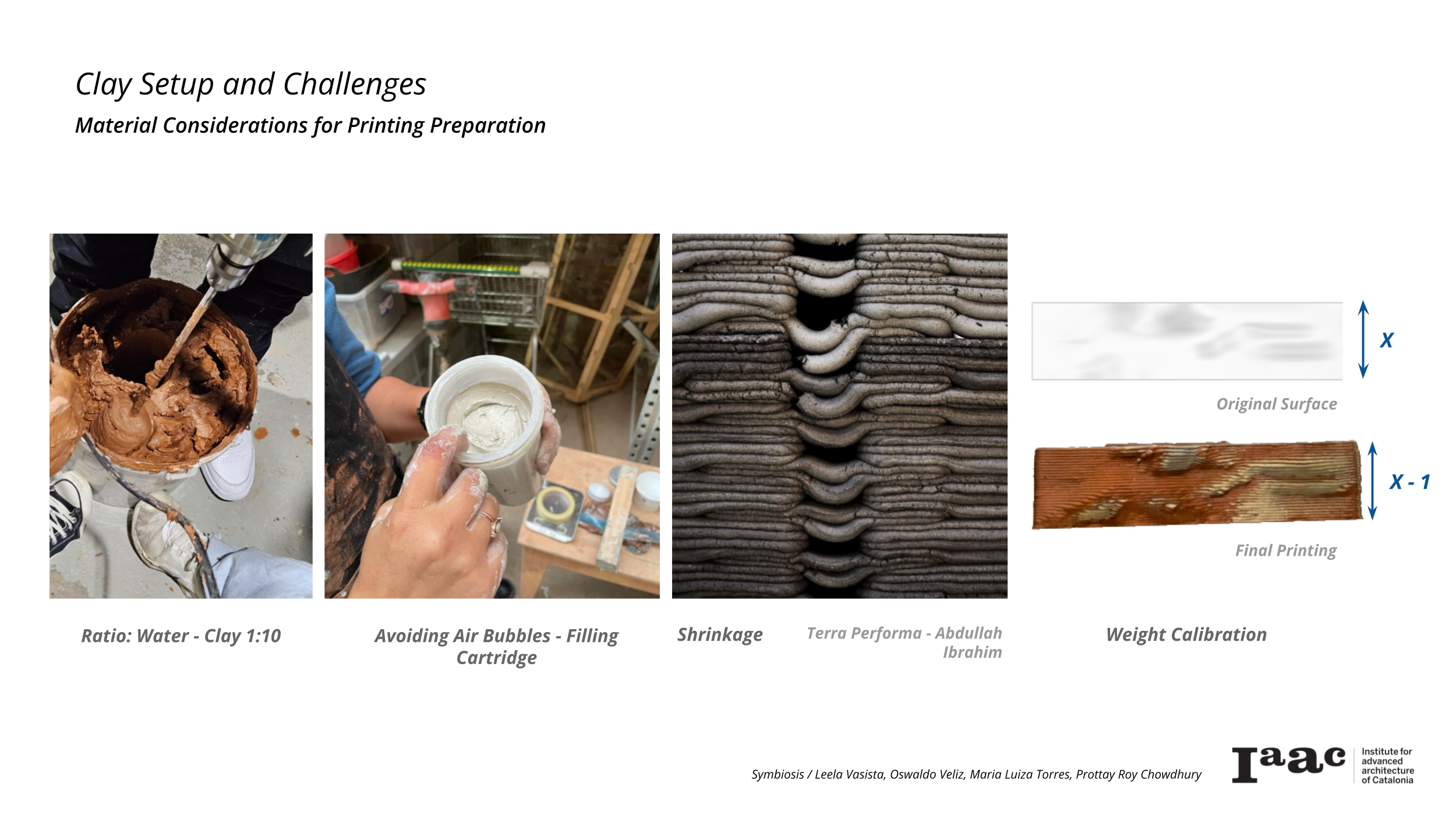 Clay Setup and Challenges
