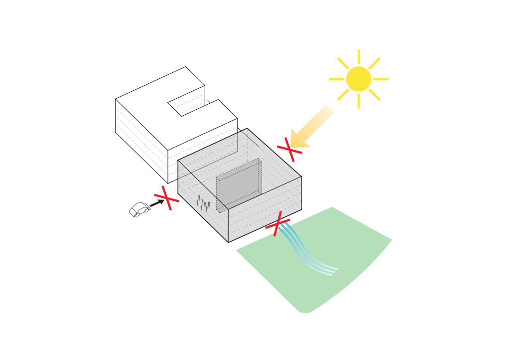 A typical development of this density on such a small site would max out the site constraints in an attempt to increase the unit count. This approach, however, would not allow for on-site parking. Additionally, there would be little opportunity for natural ventilation, limited access to daylight, and all community interaction would be relegated to a small common ground floor space.