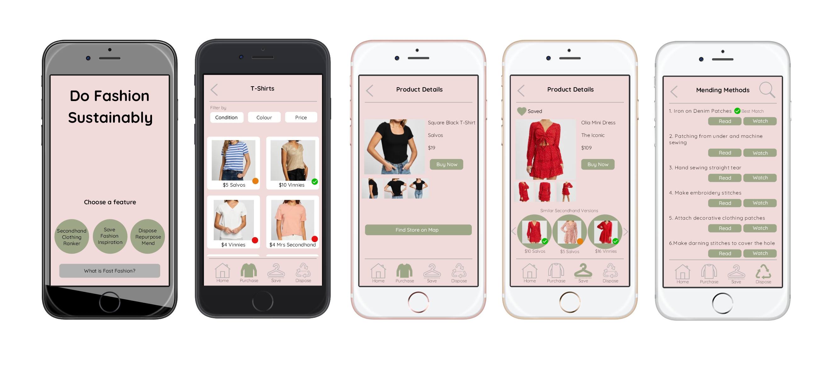 10 Fashion Design Apps to Go from Sketch to Technical Art | Domestika