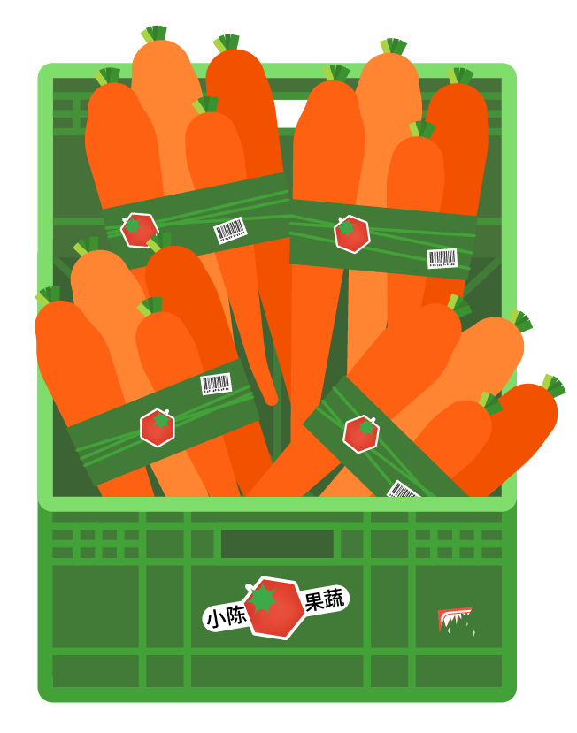 02. 包装、线下物料设计 | Package Design