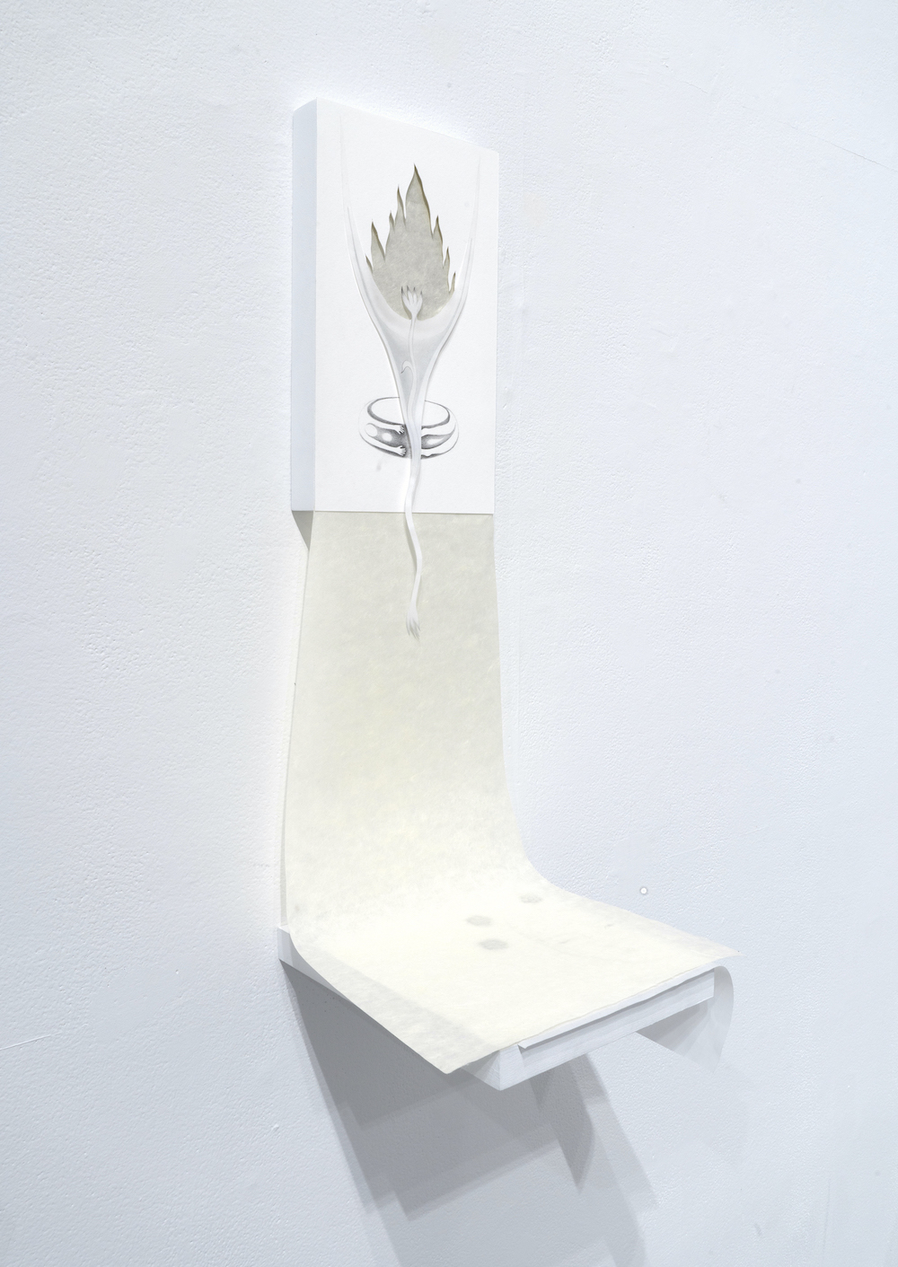 Remaining (iii), 2024