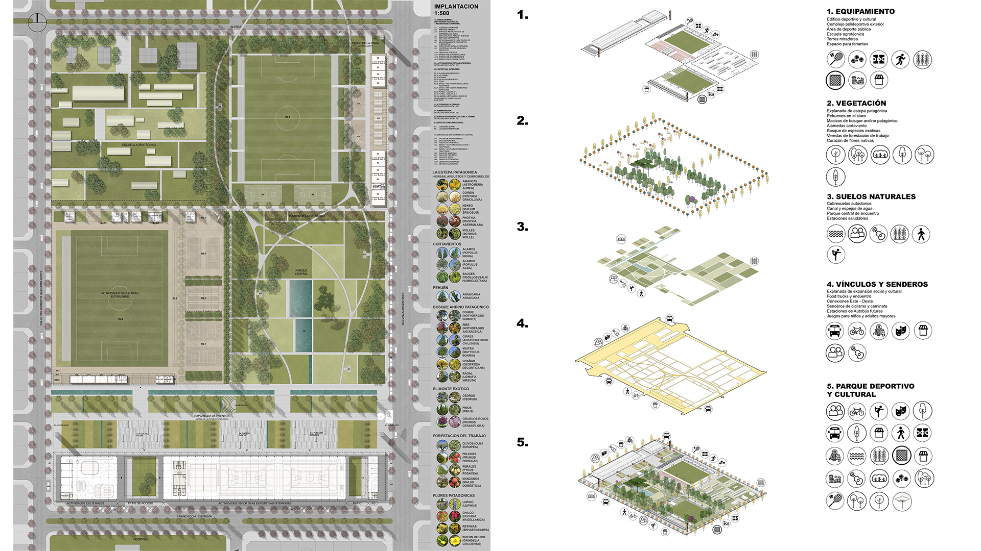 planta general + componentes