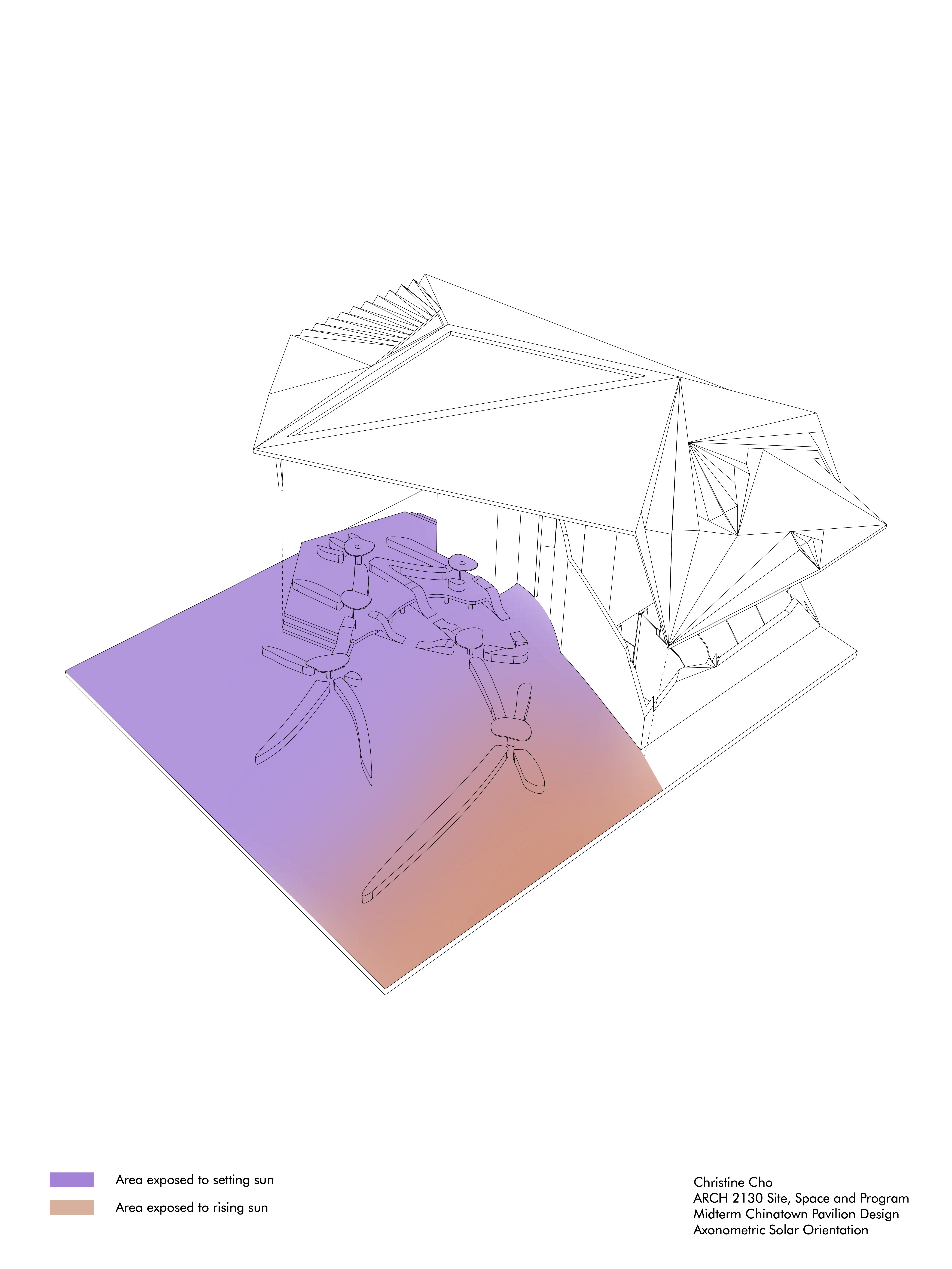 Spatial Division according to Solar Orientation
