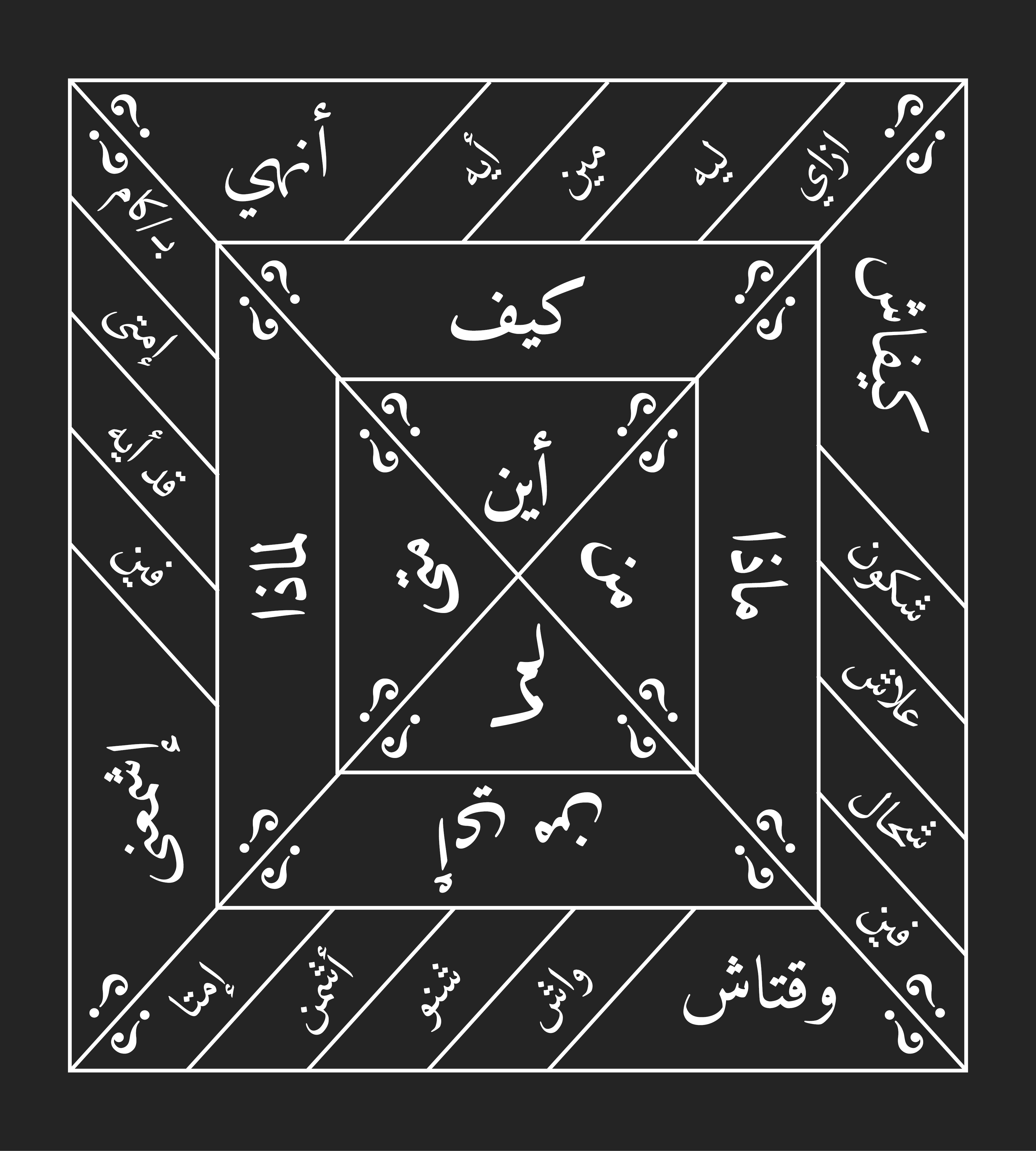 Machi Mashy: A h(ij)acked Tongue
