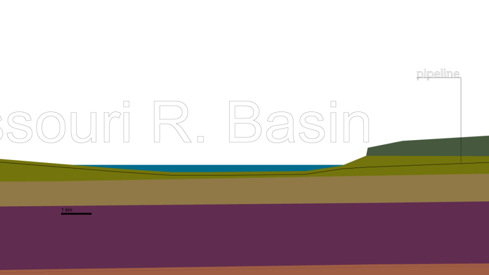 Subsurface Horizontal-Directional-Drilled pipeline beneath the Missouri River