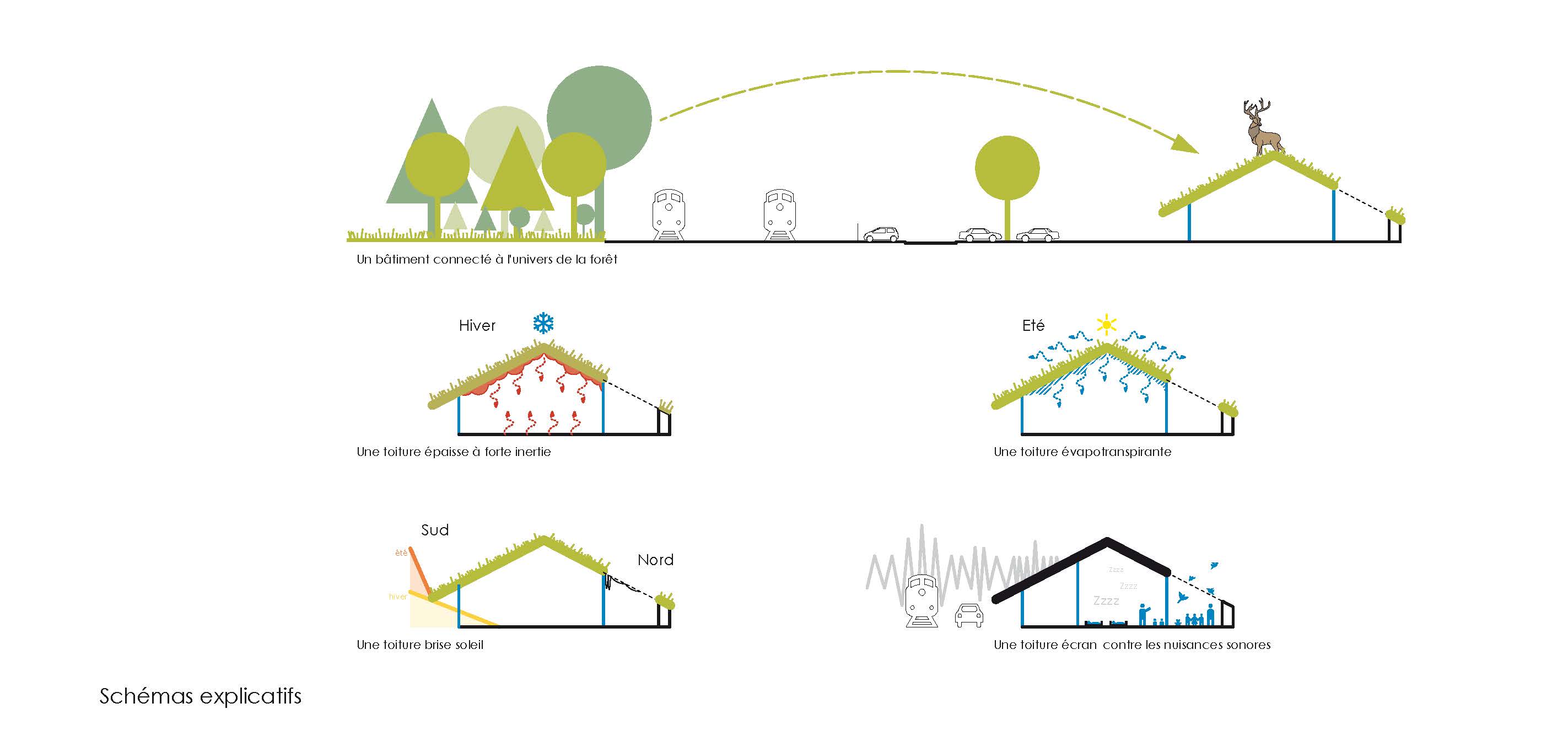 Cr&egrave;che Vert Galant